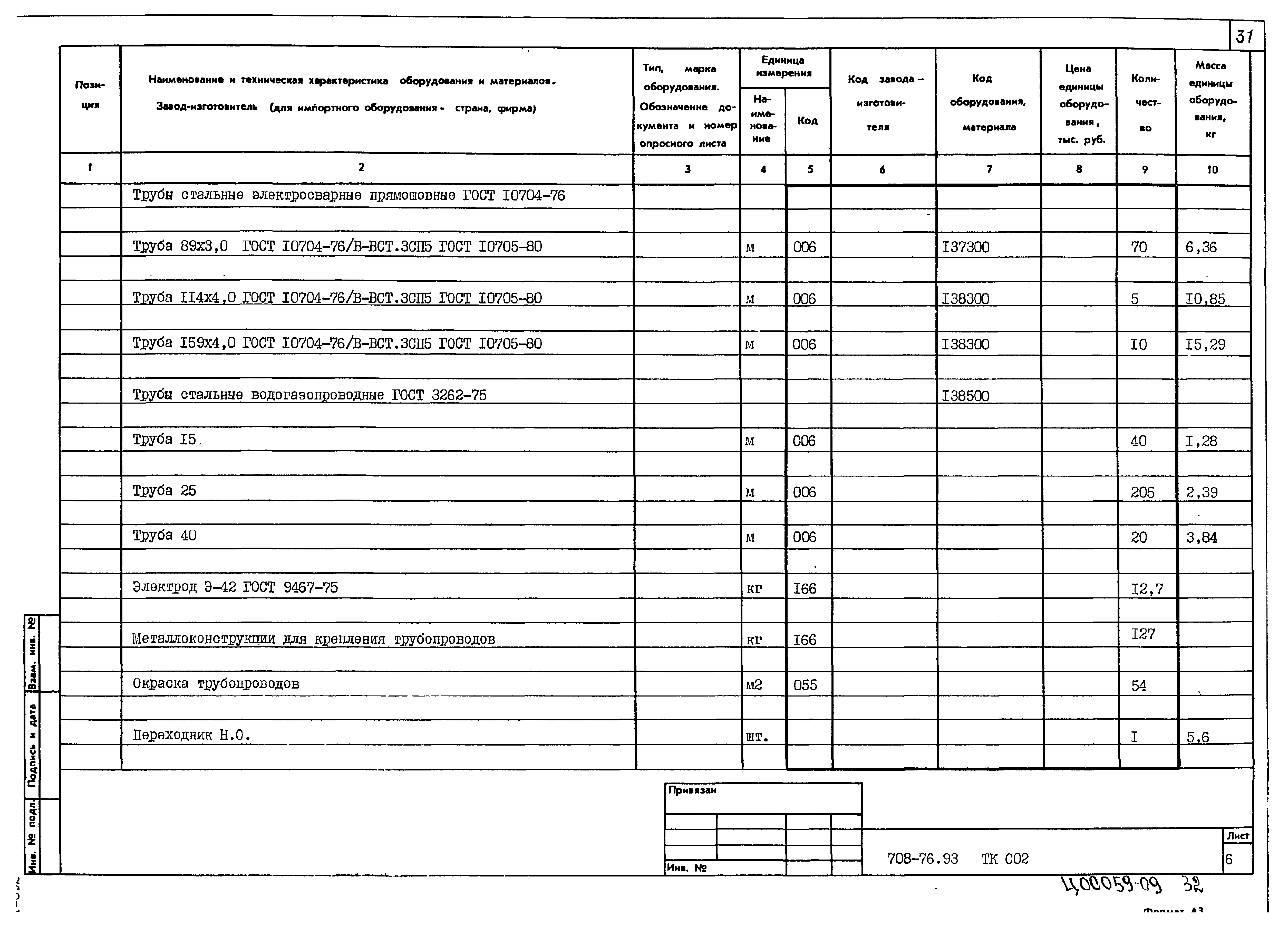 Типовой проект 708-76.93