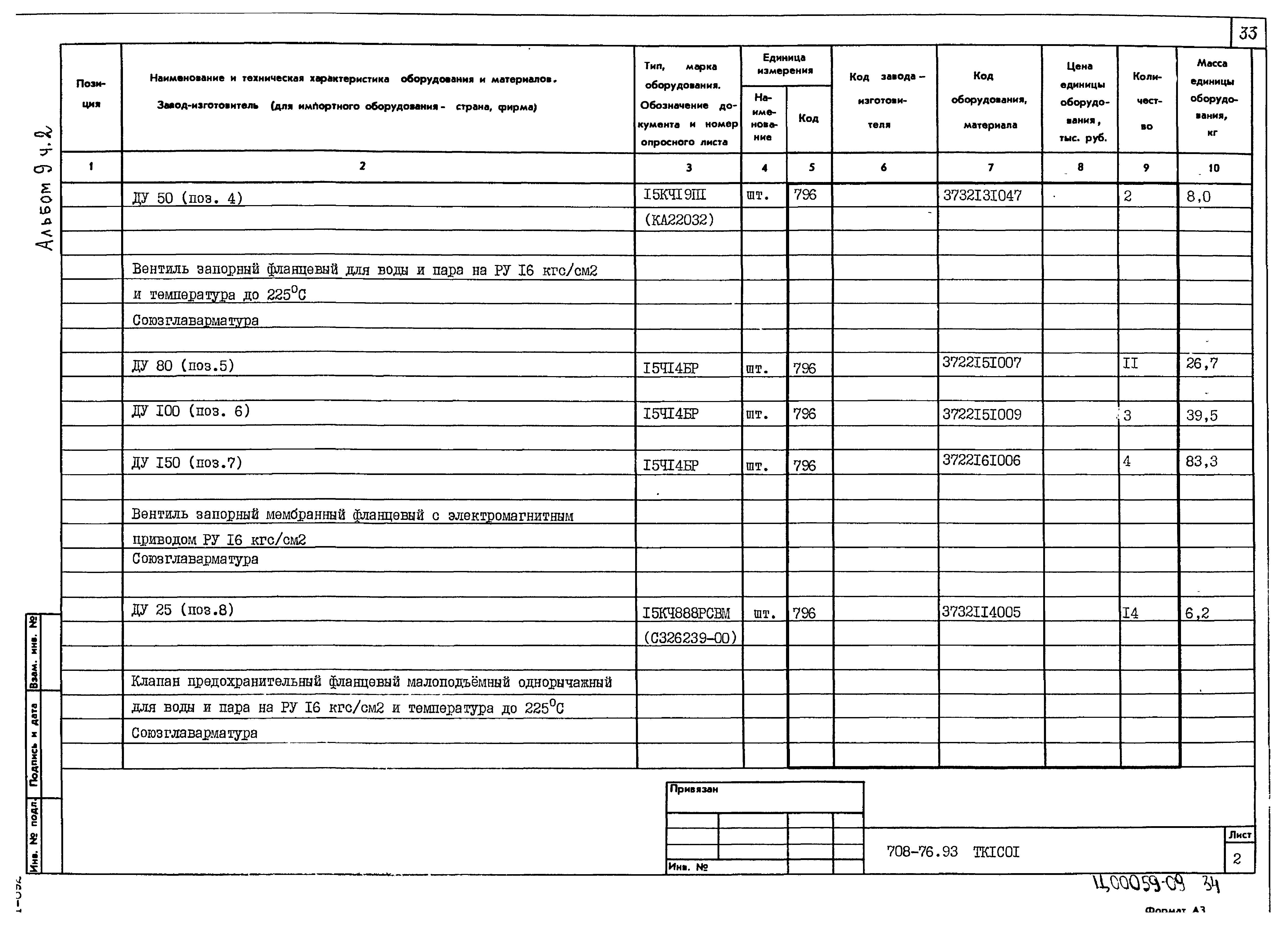 Типовой проект 708-76.93