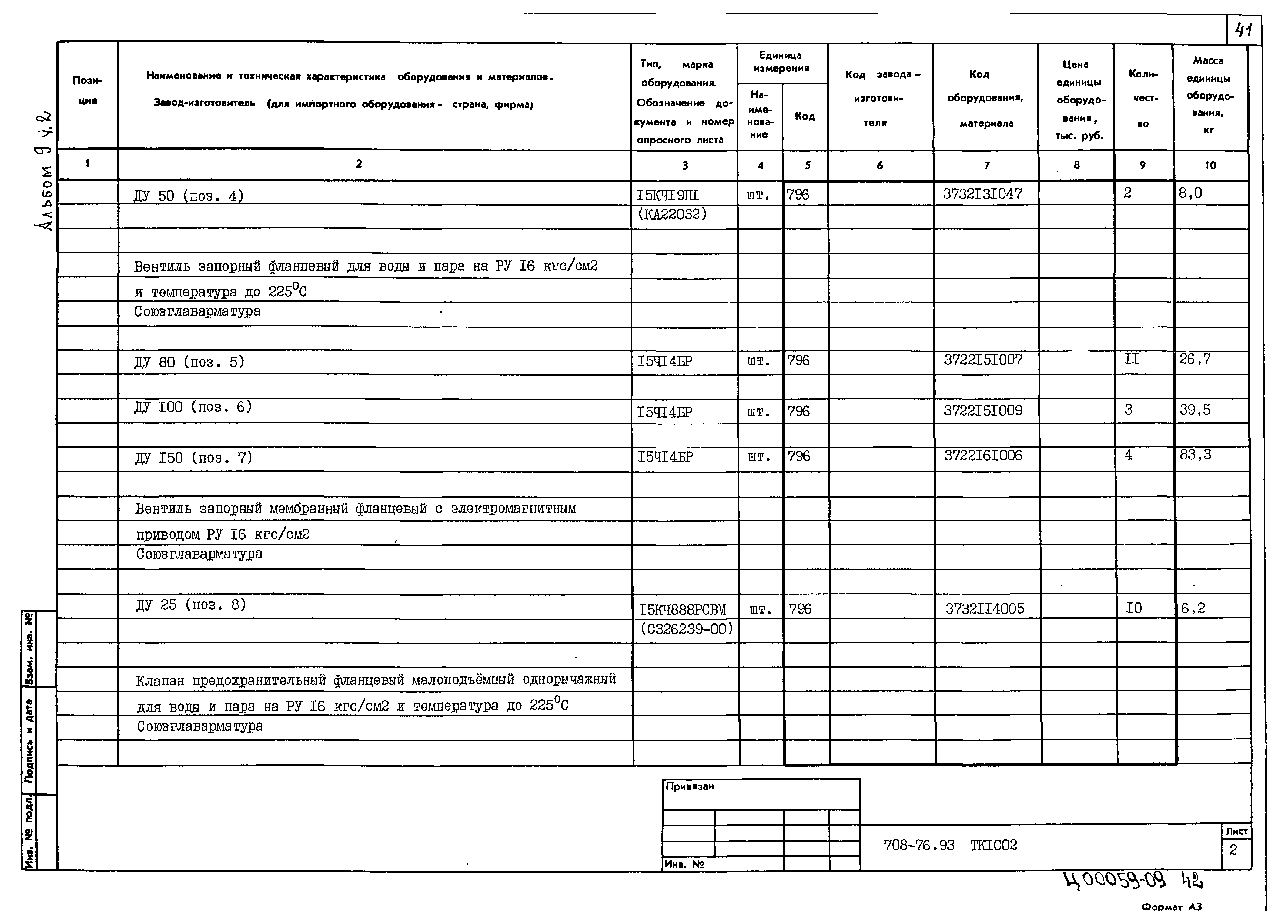 Типовой проект 708-76.93