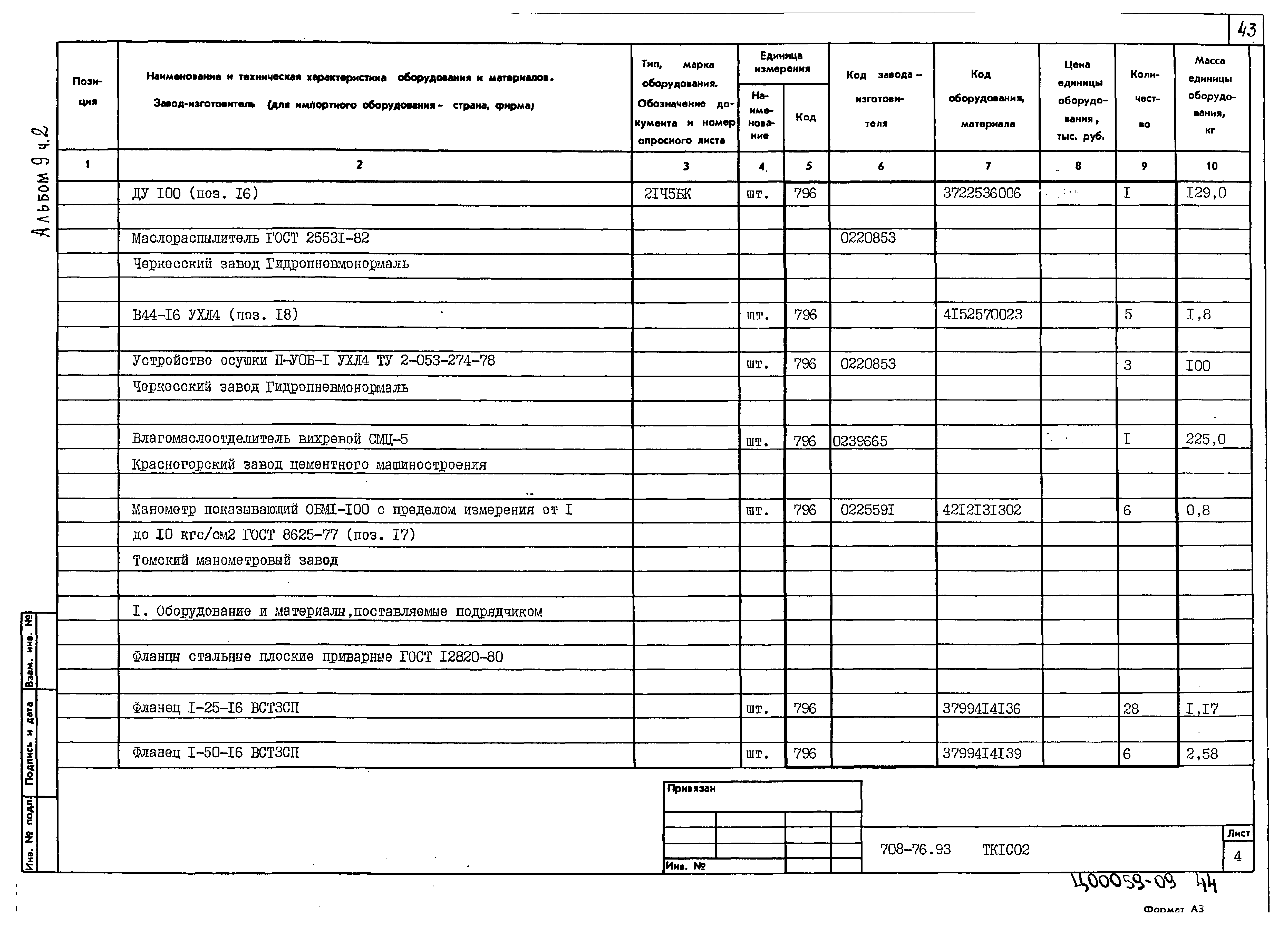 Типовой проект 708-76.93