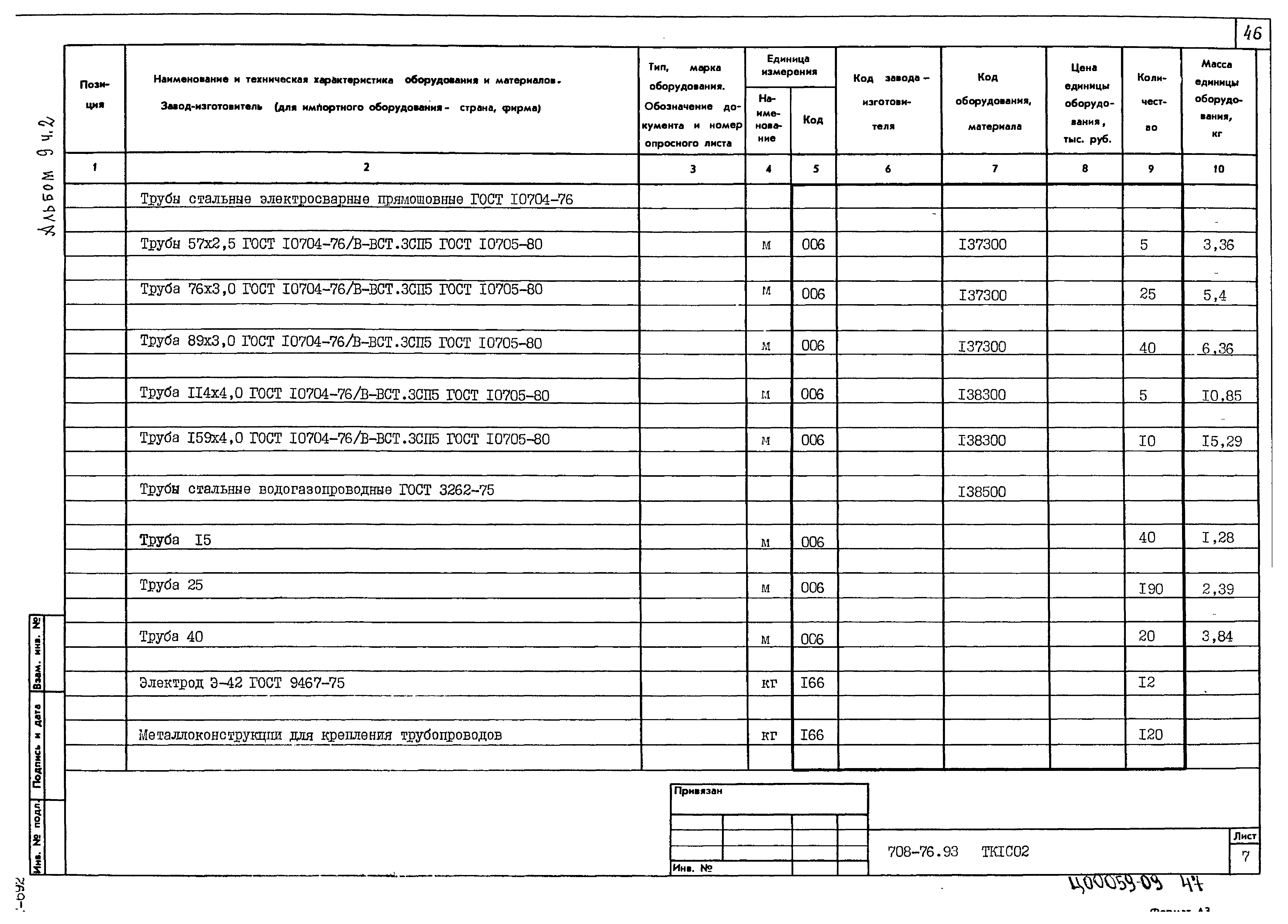 Типовой проект 708-76.93