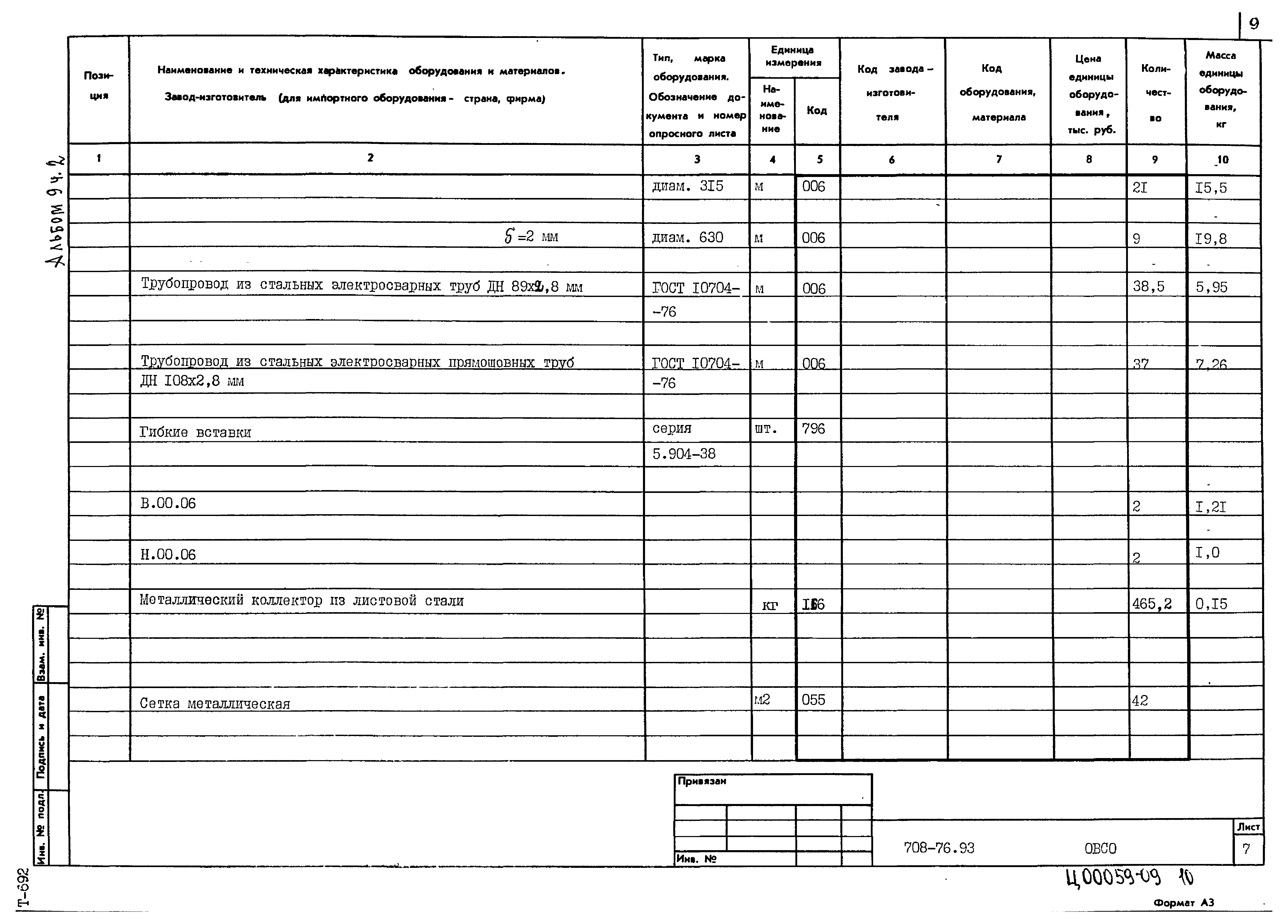 Типовой проект 708-76.93