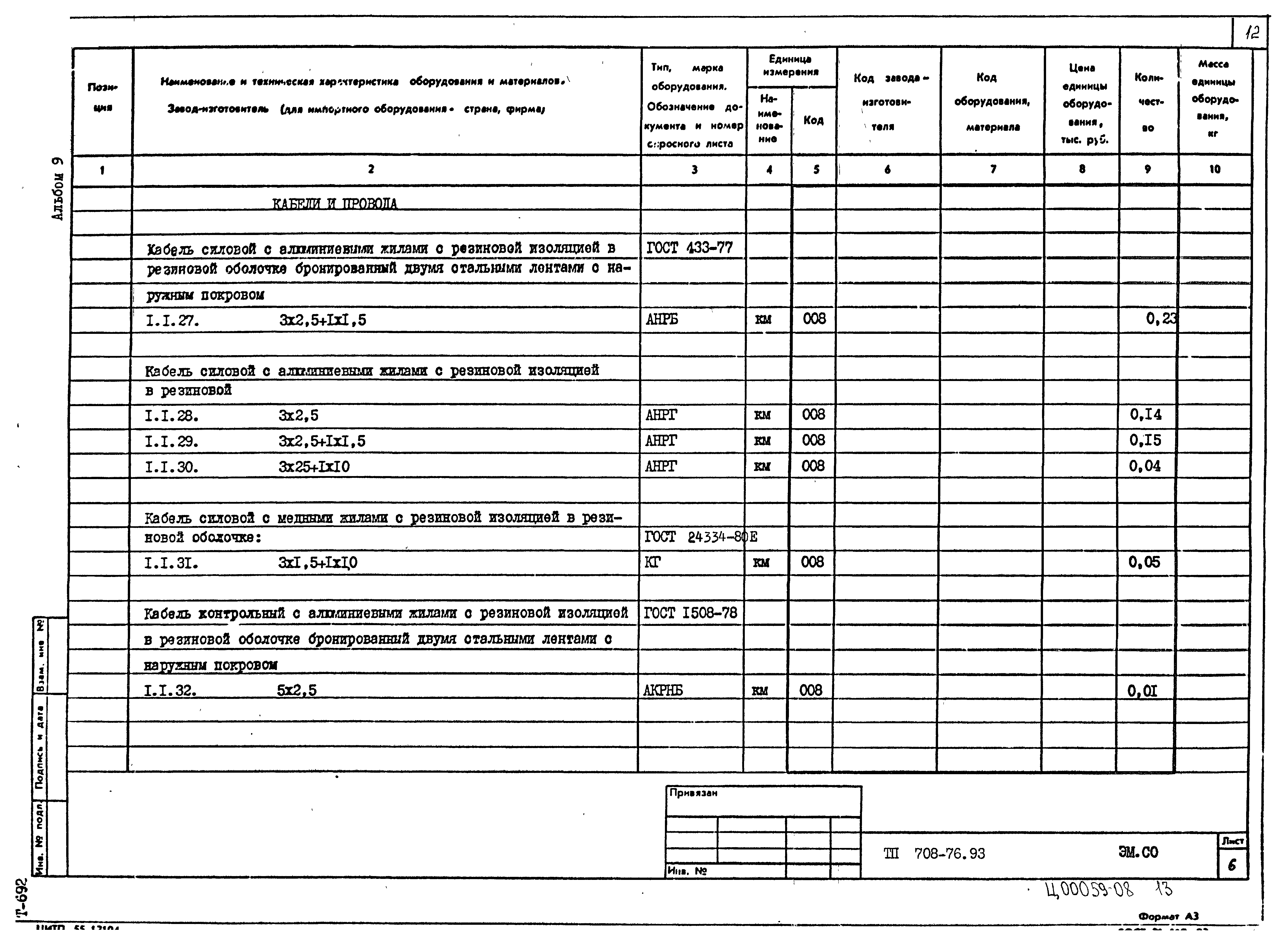 Типовой проект 708-76.93