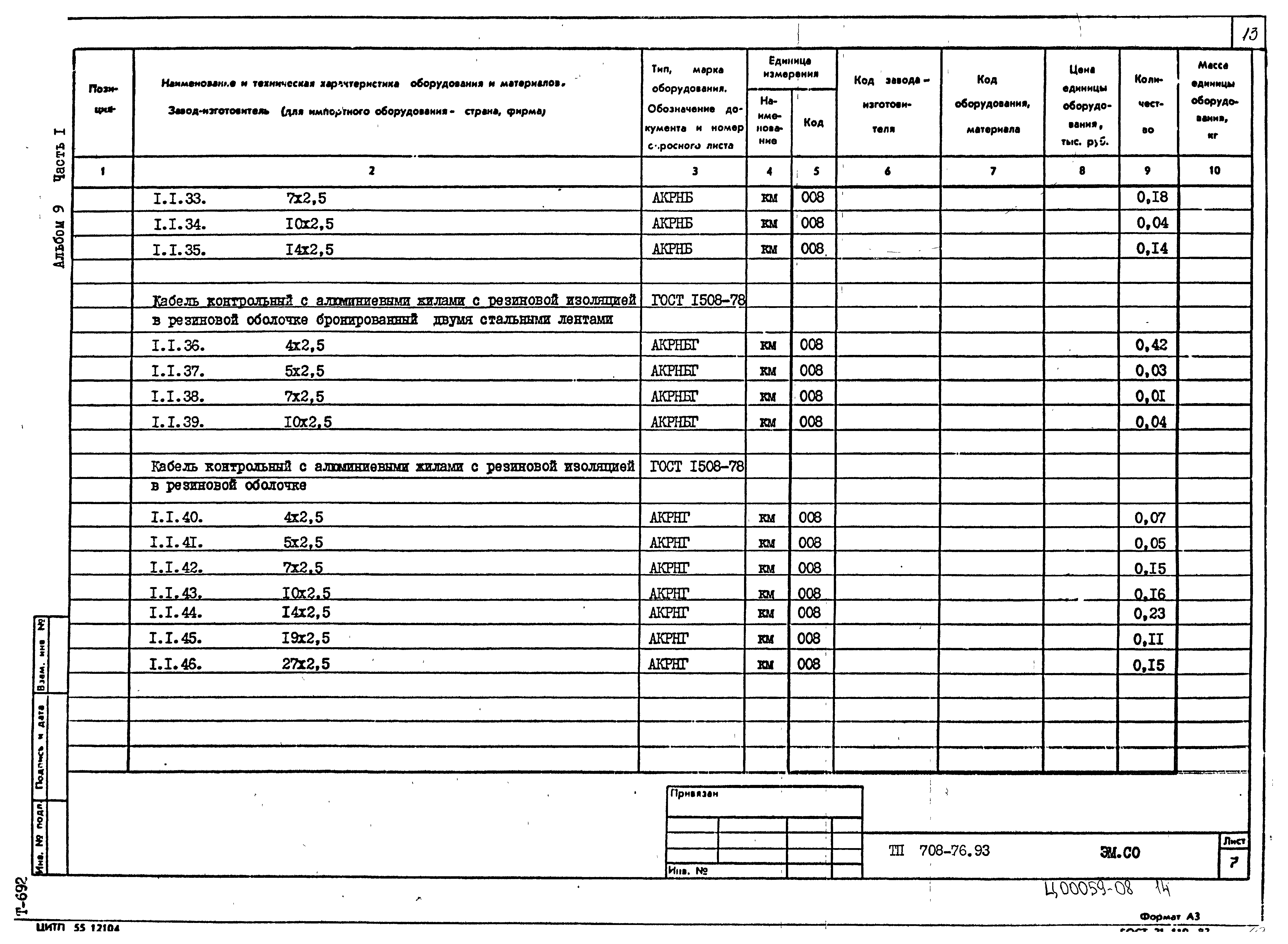 Типовой проект 708-76.93