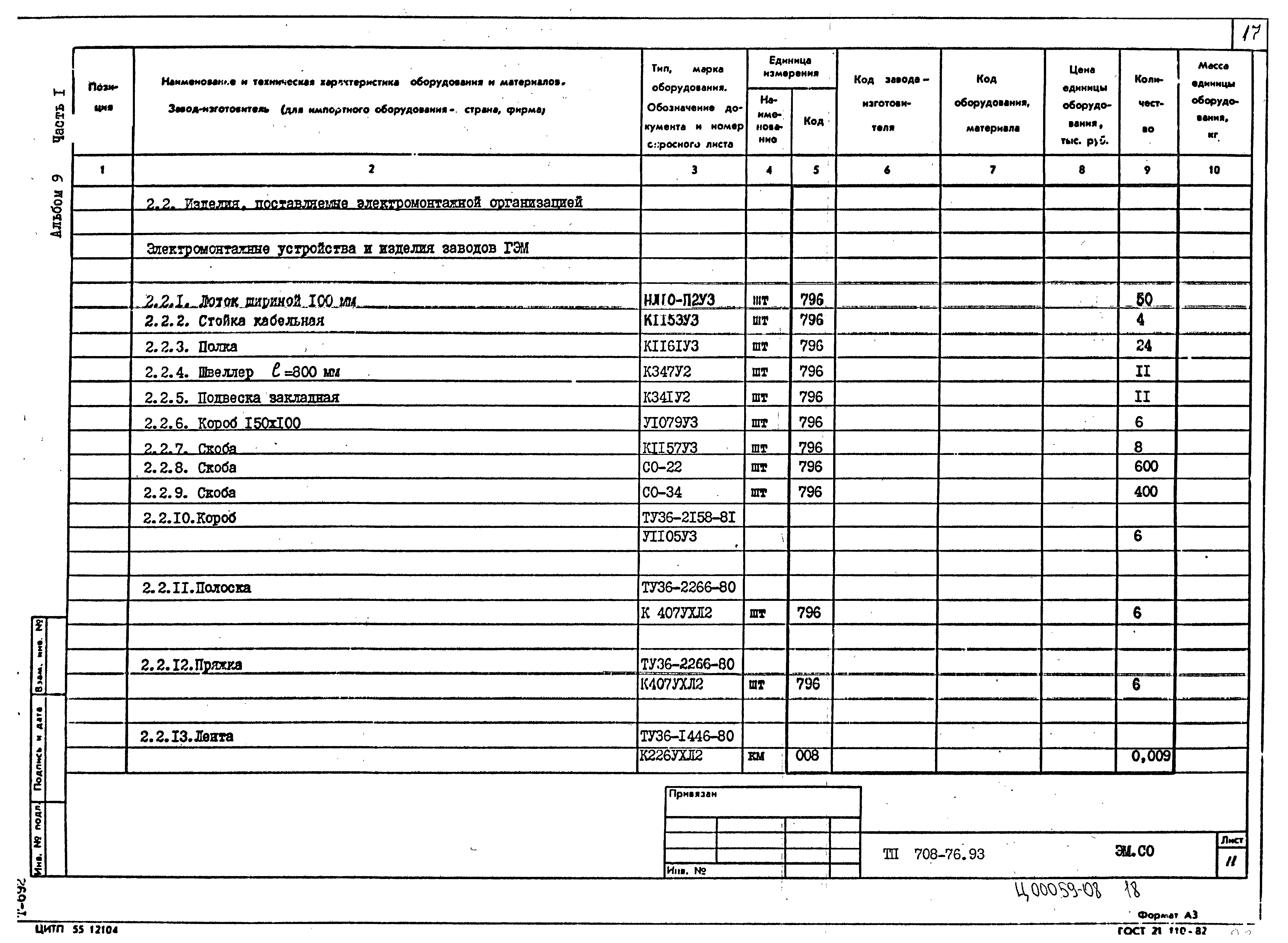 Типовой проект 708-76.93