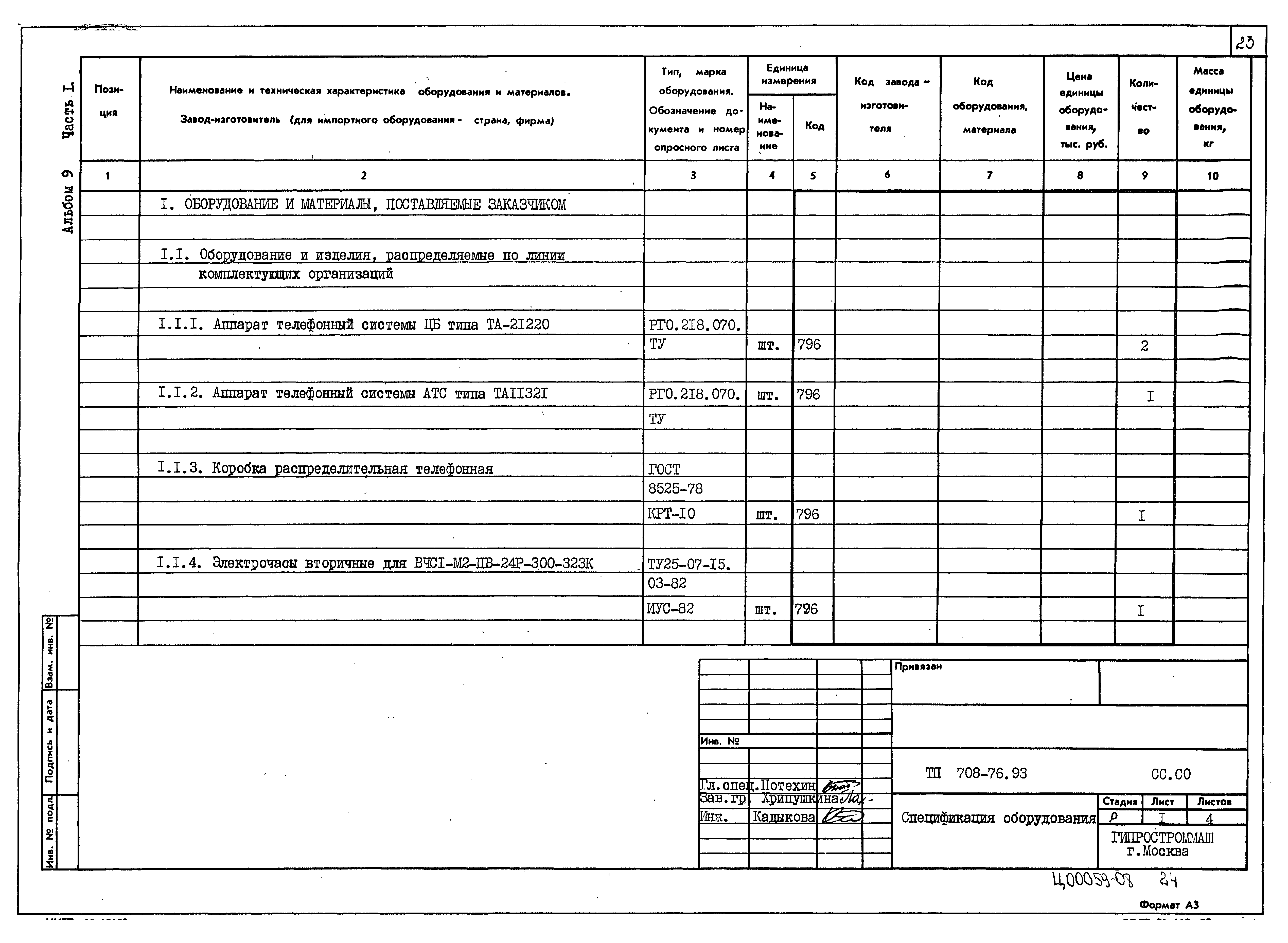 Типовой проект 708-76.93