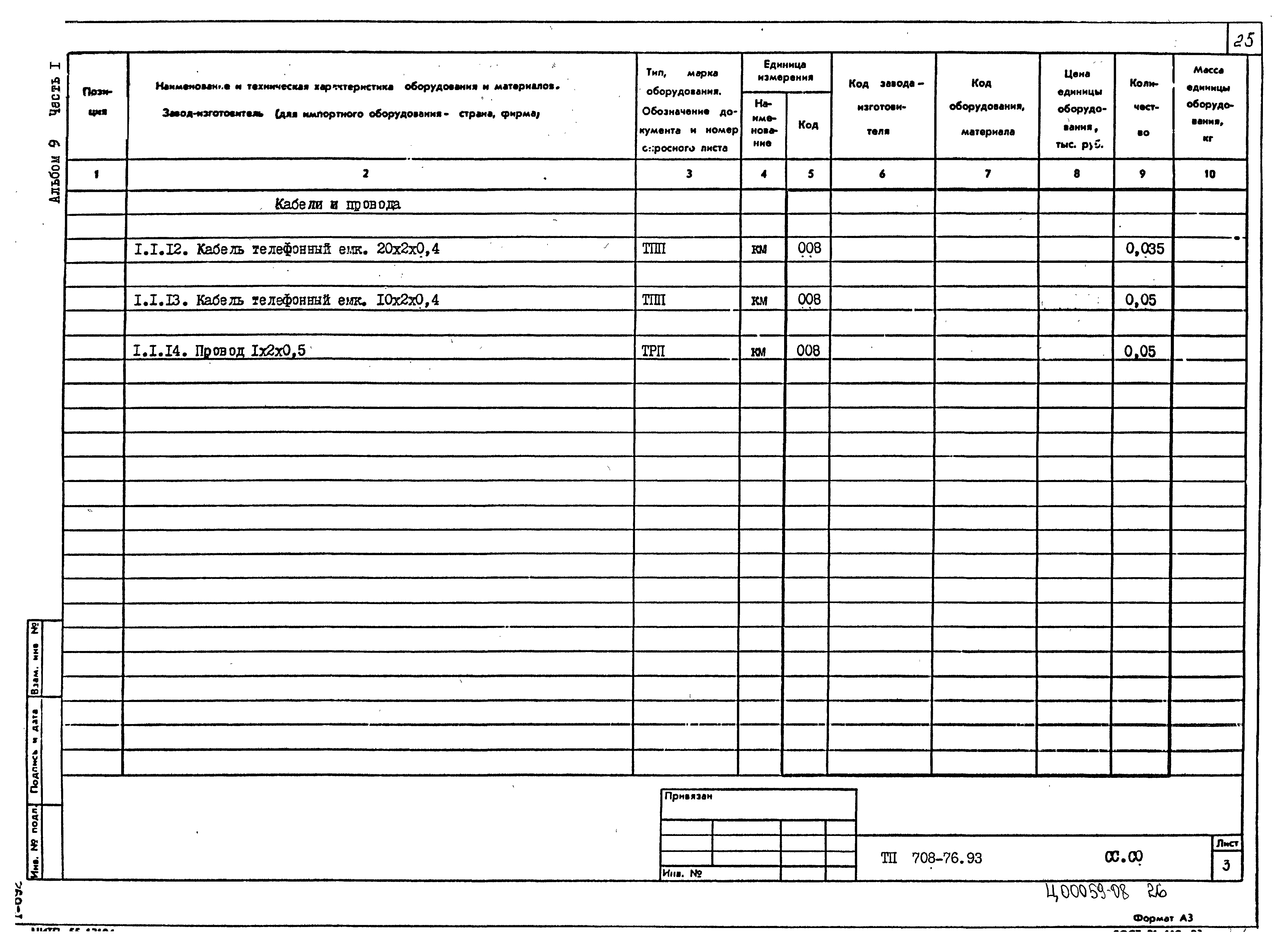 Типовой проект 708-76.93