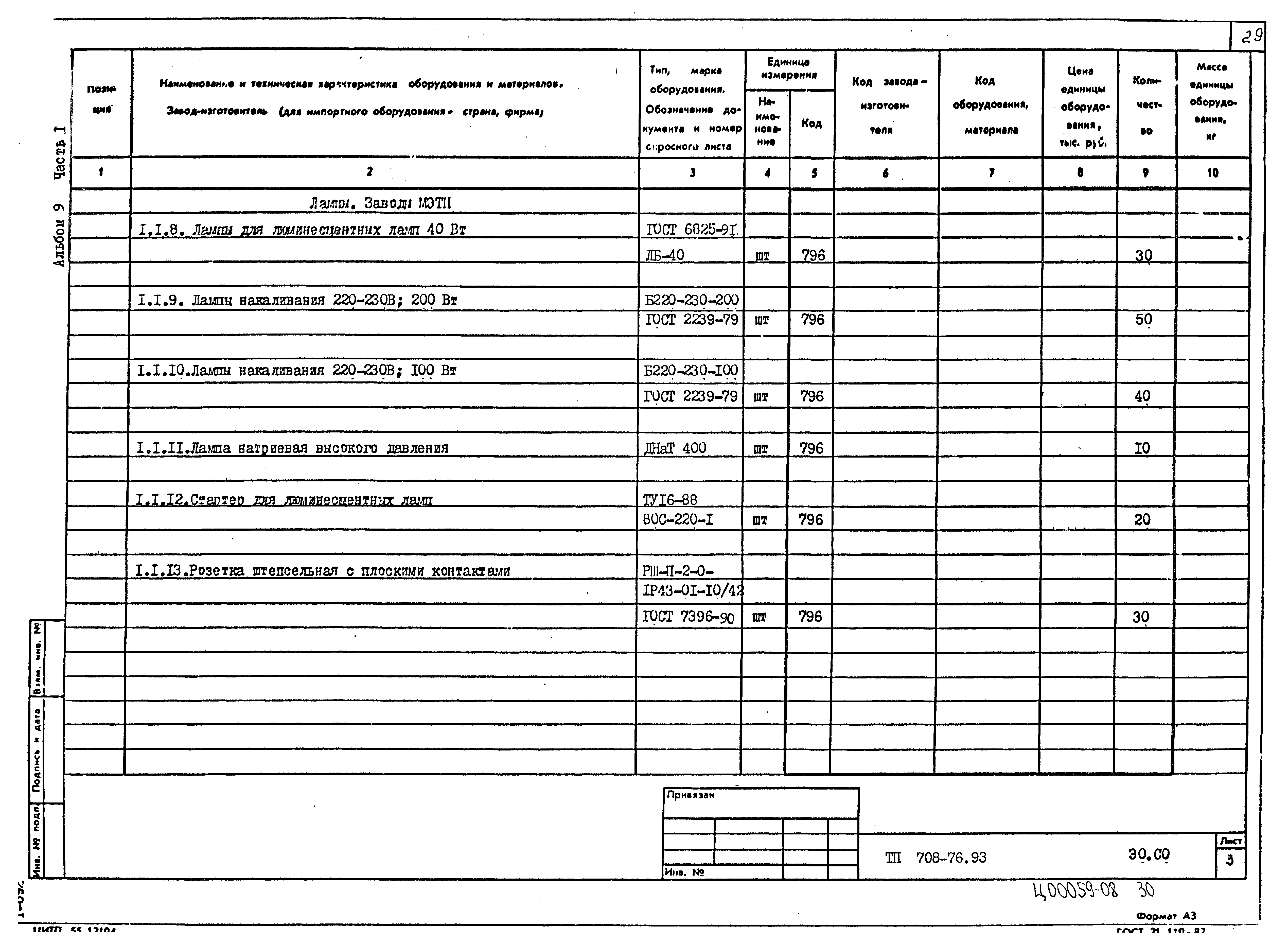 Типовой проект 708-76.93