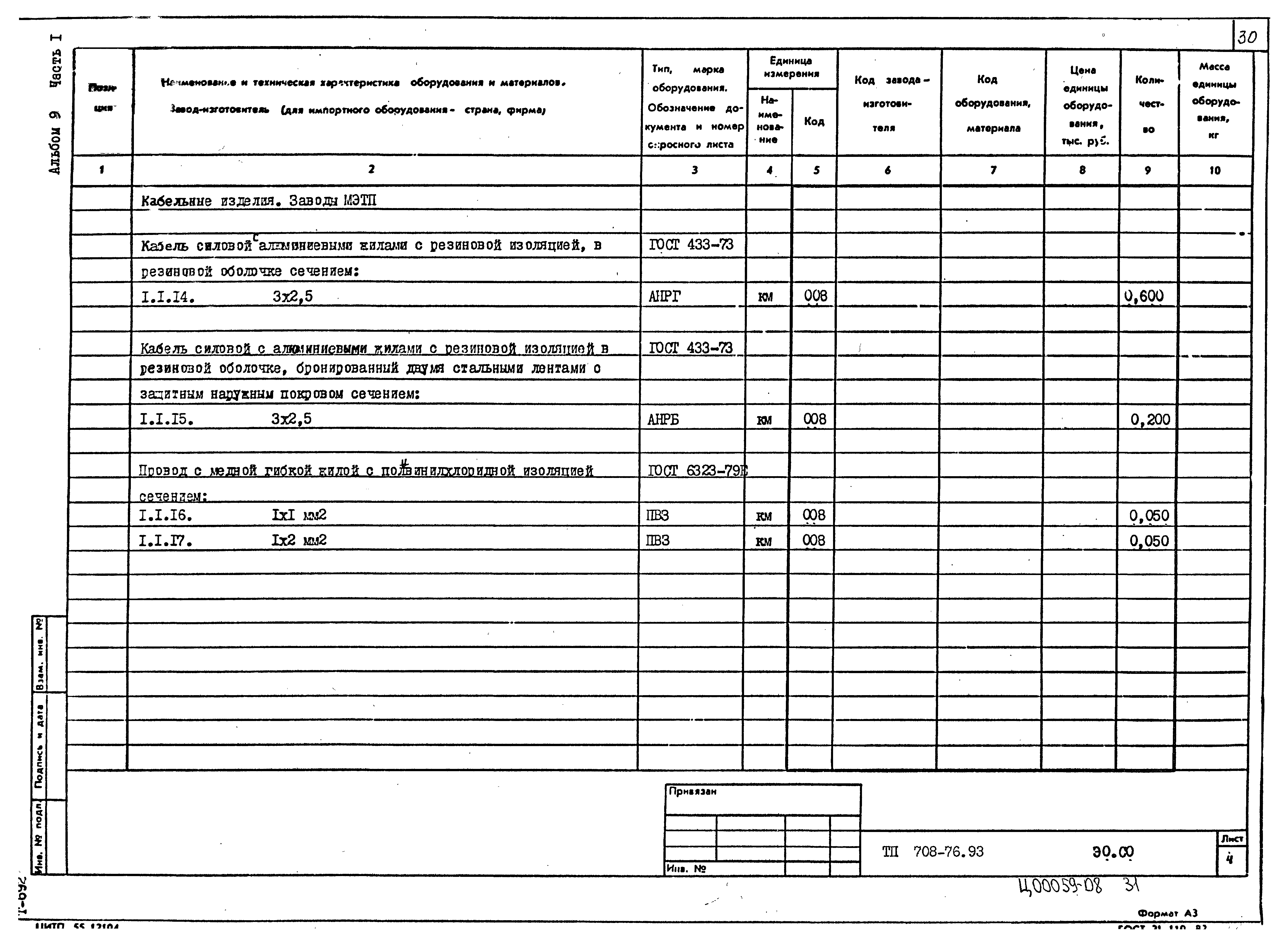 Типовой проект 708-76.93