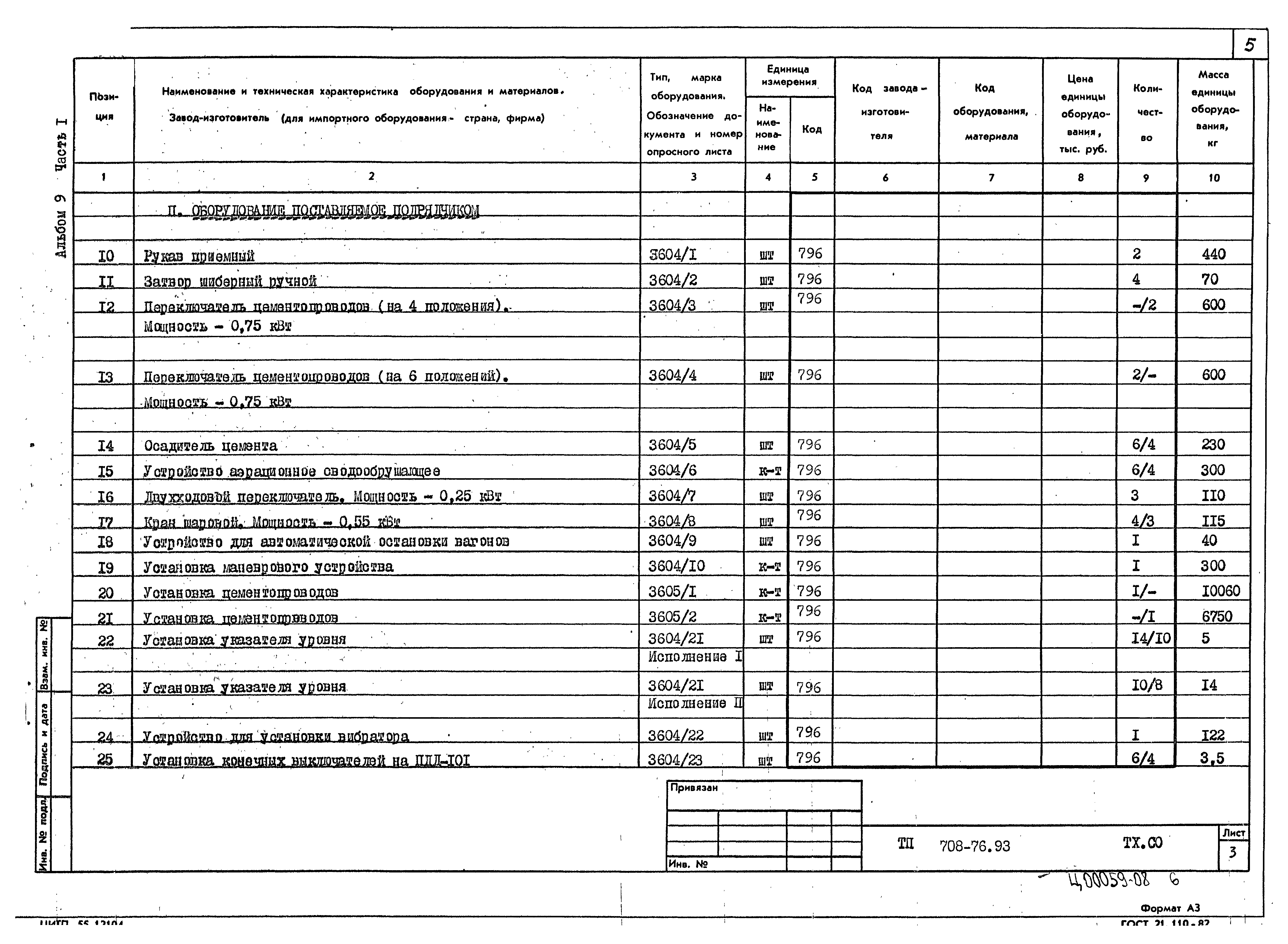 Типовой проект 708-76.93