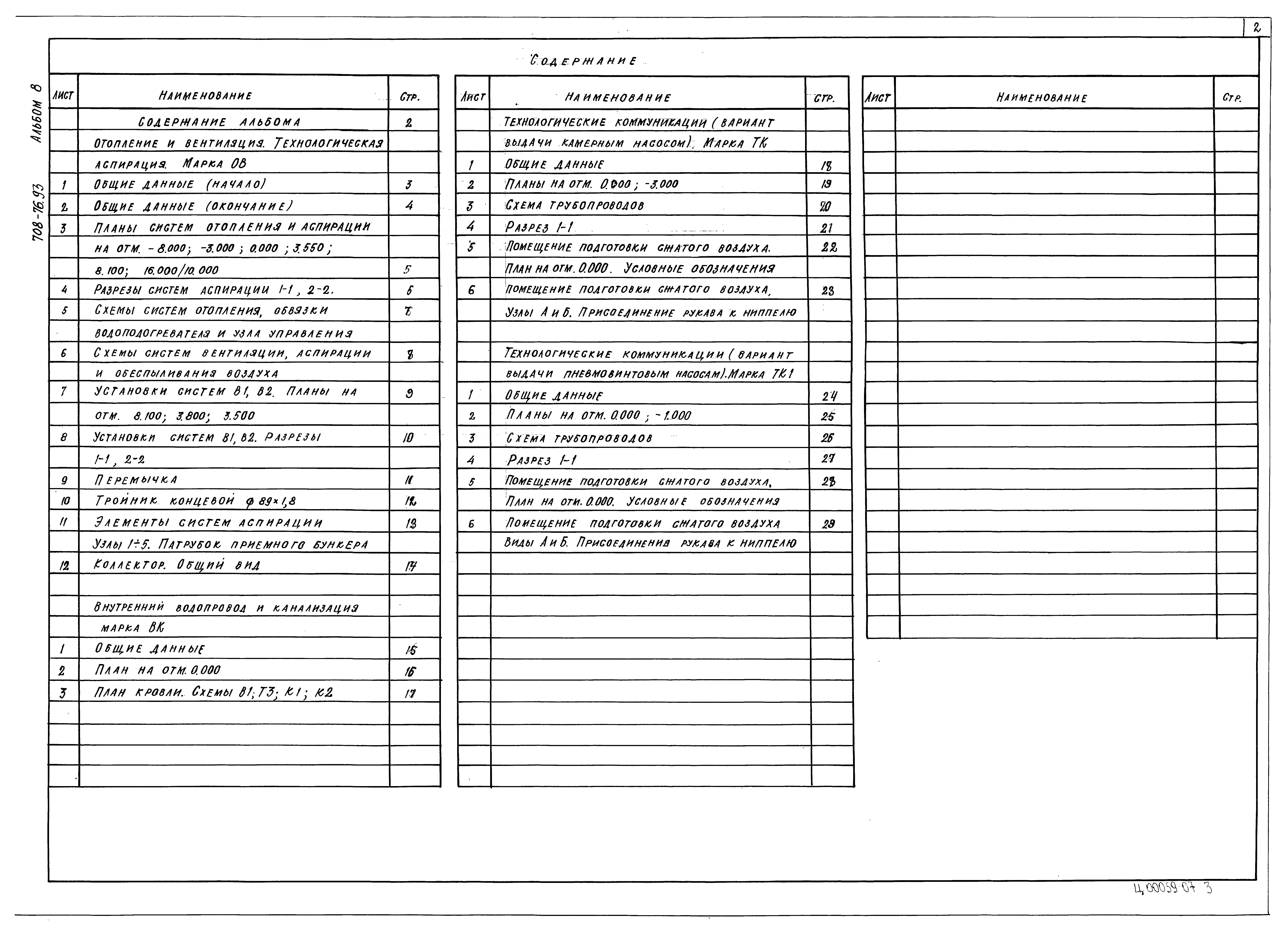 Типовой проект 708-76.93