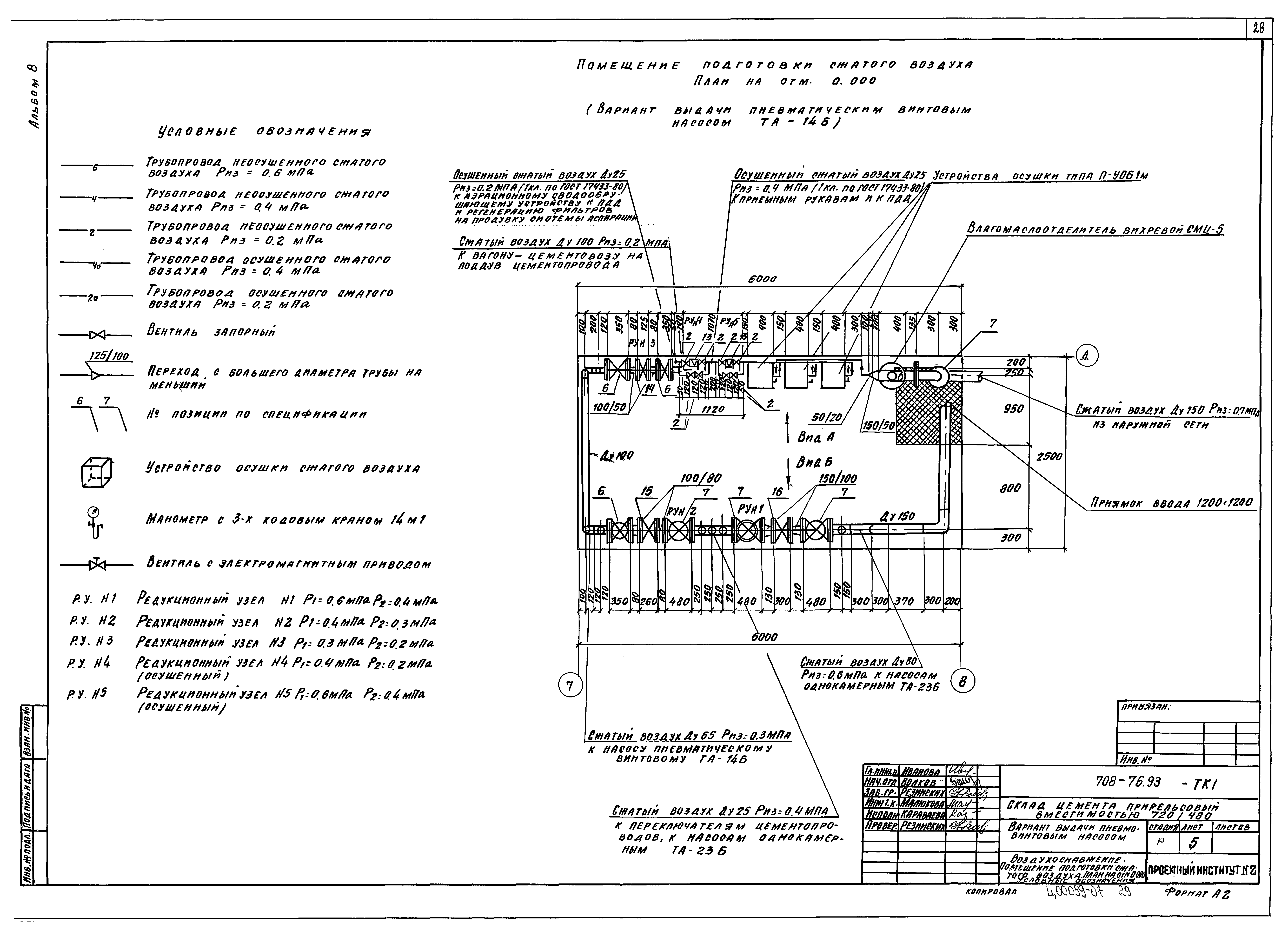 Типовой проект 708-76.93