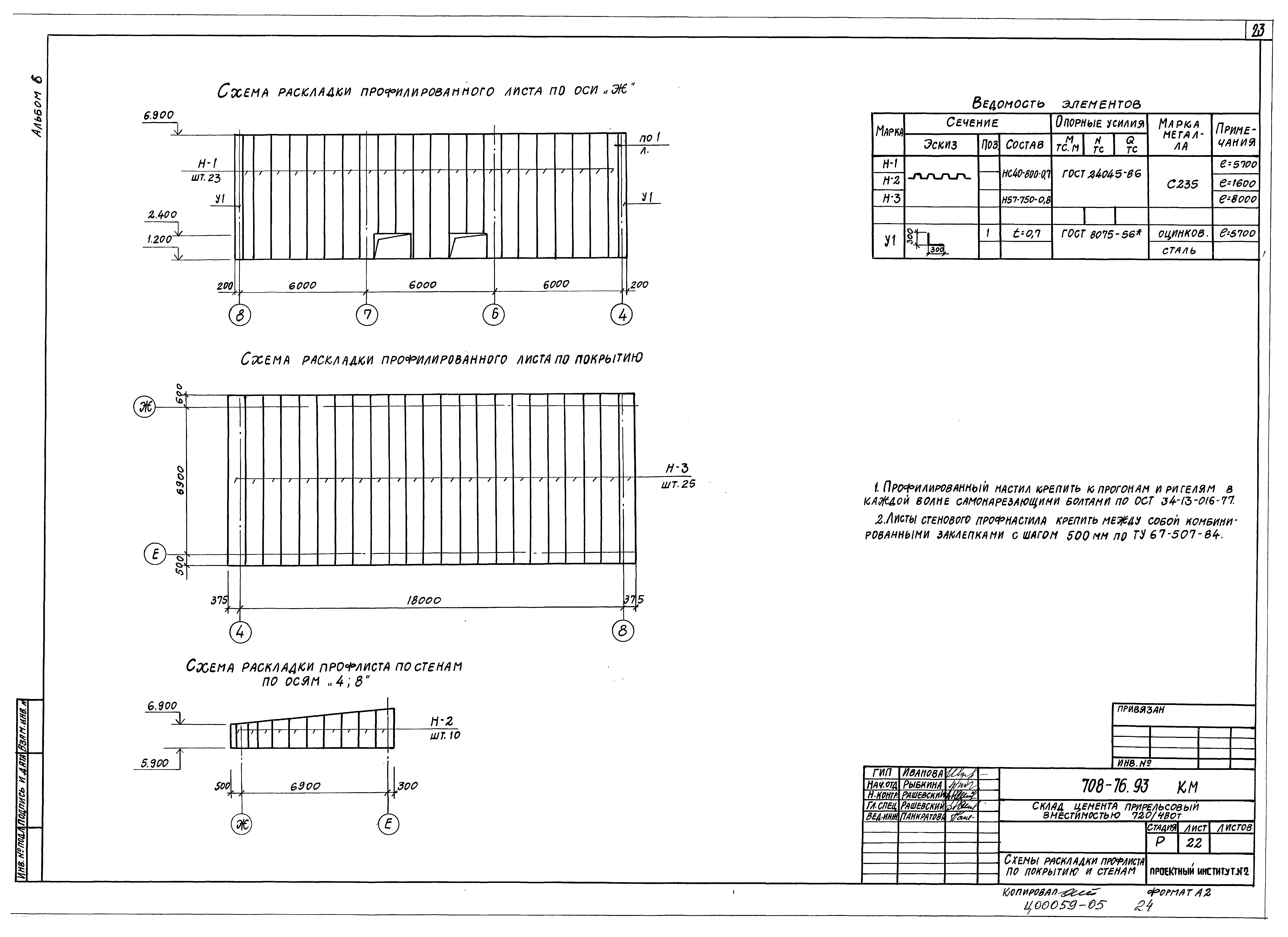 Типовой проект 708-76.93