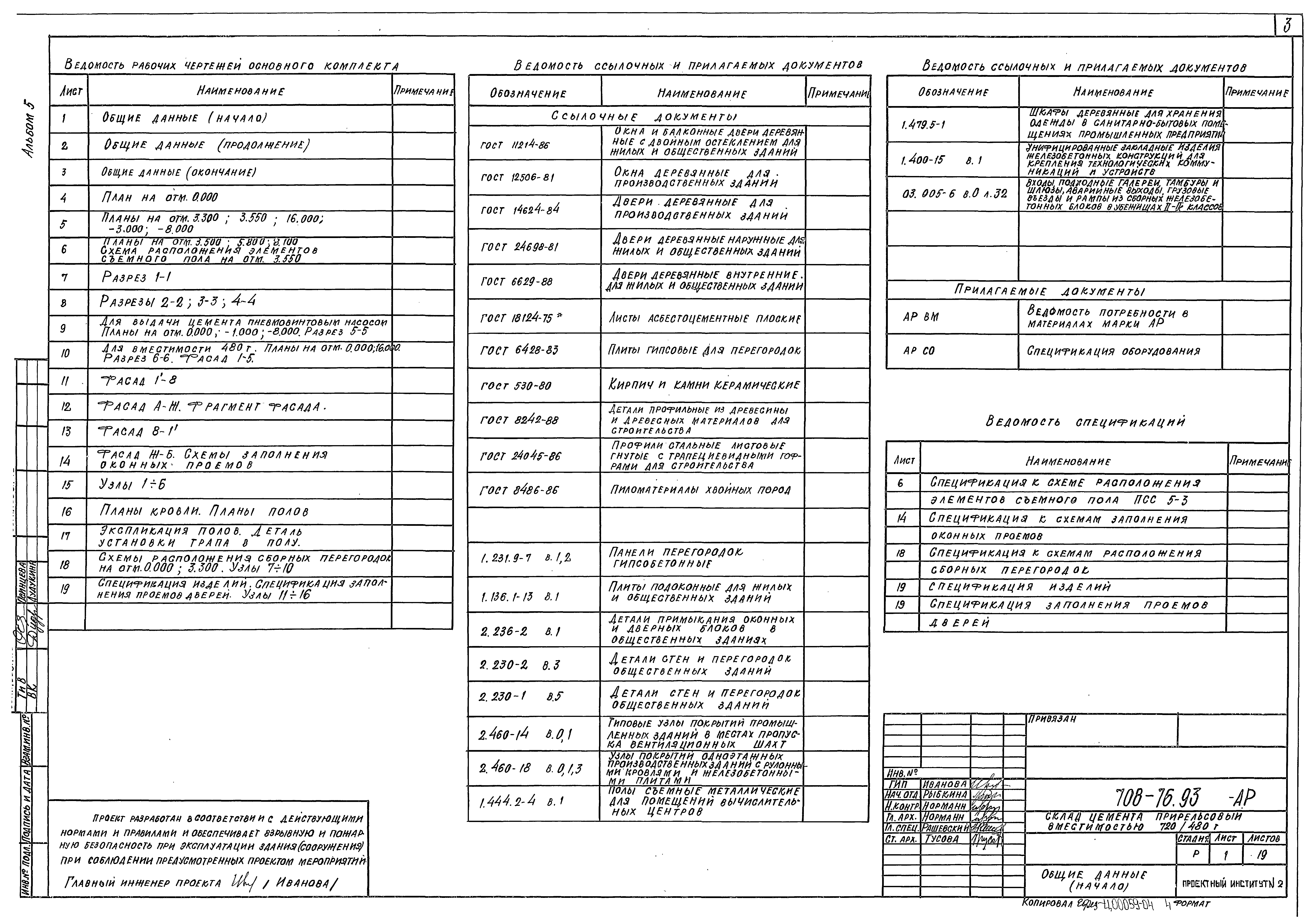 Типовой проект 708-76.93