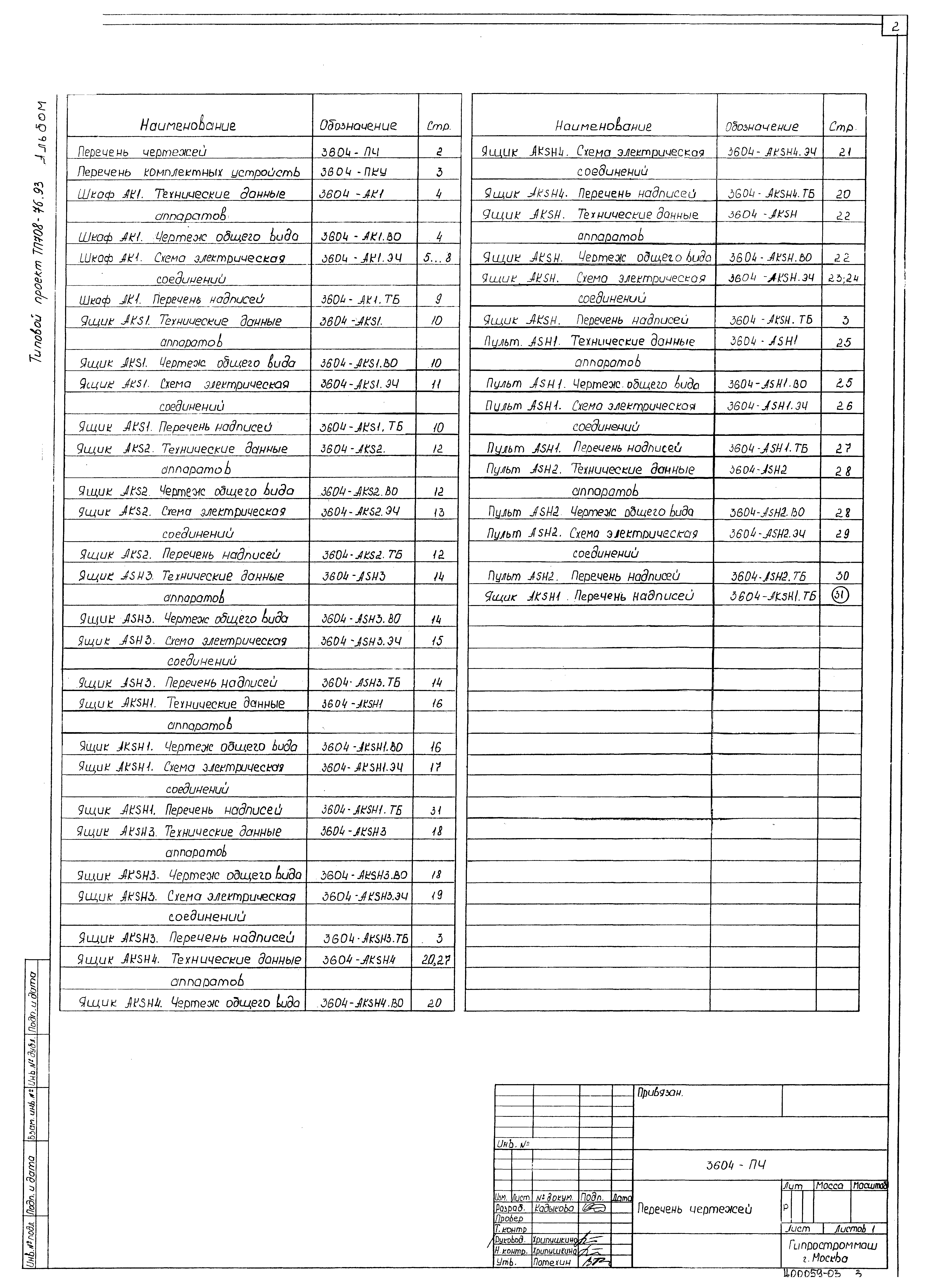 Типовой проект 708-76.93