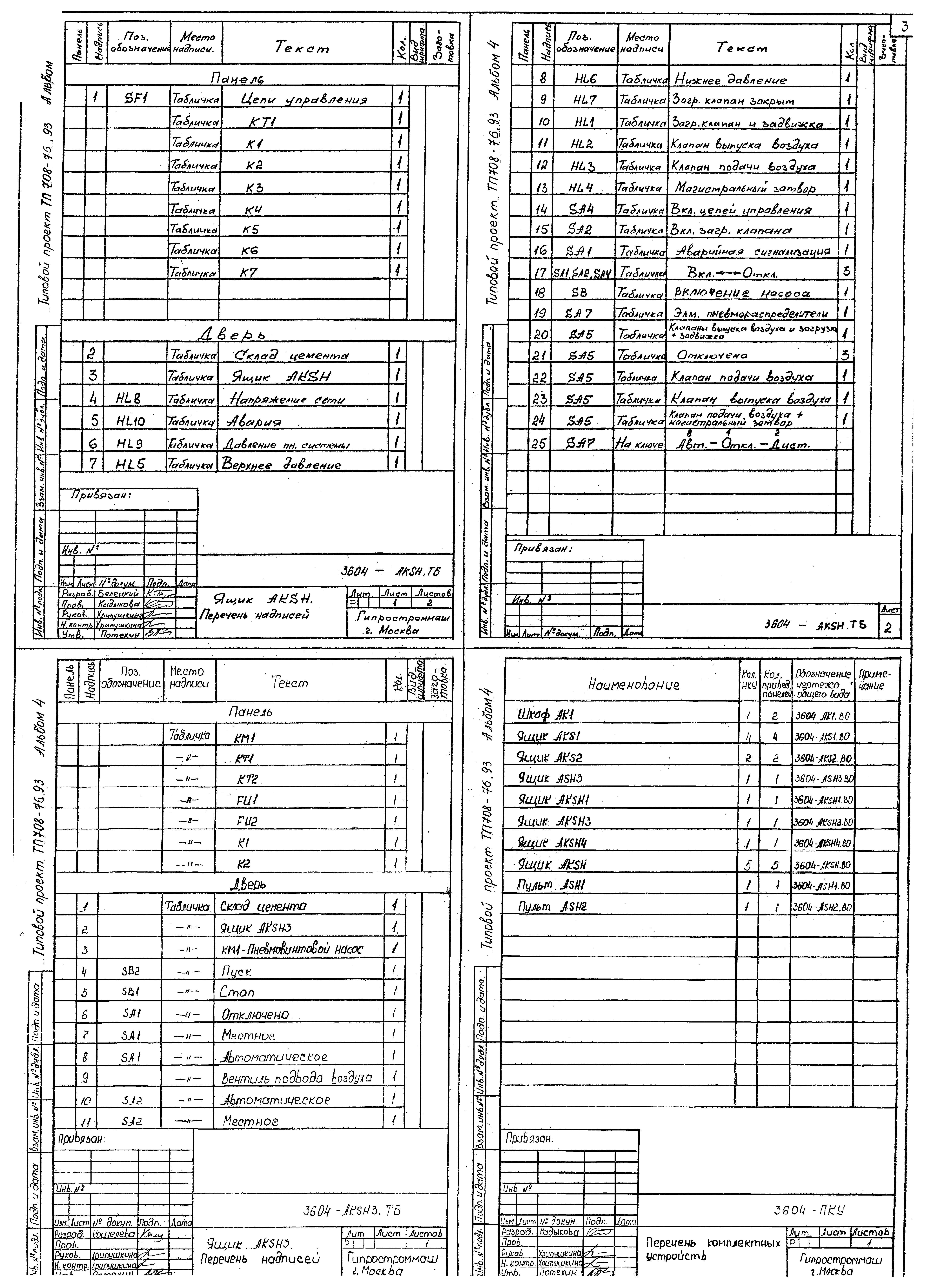 Типовой проект 708-76.93