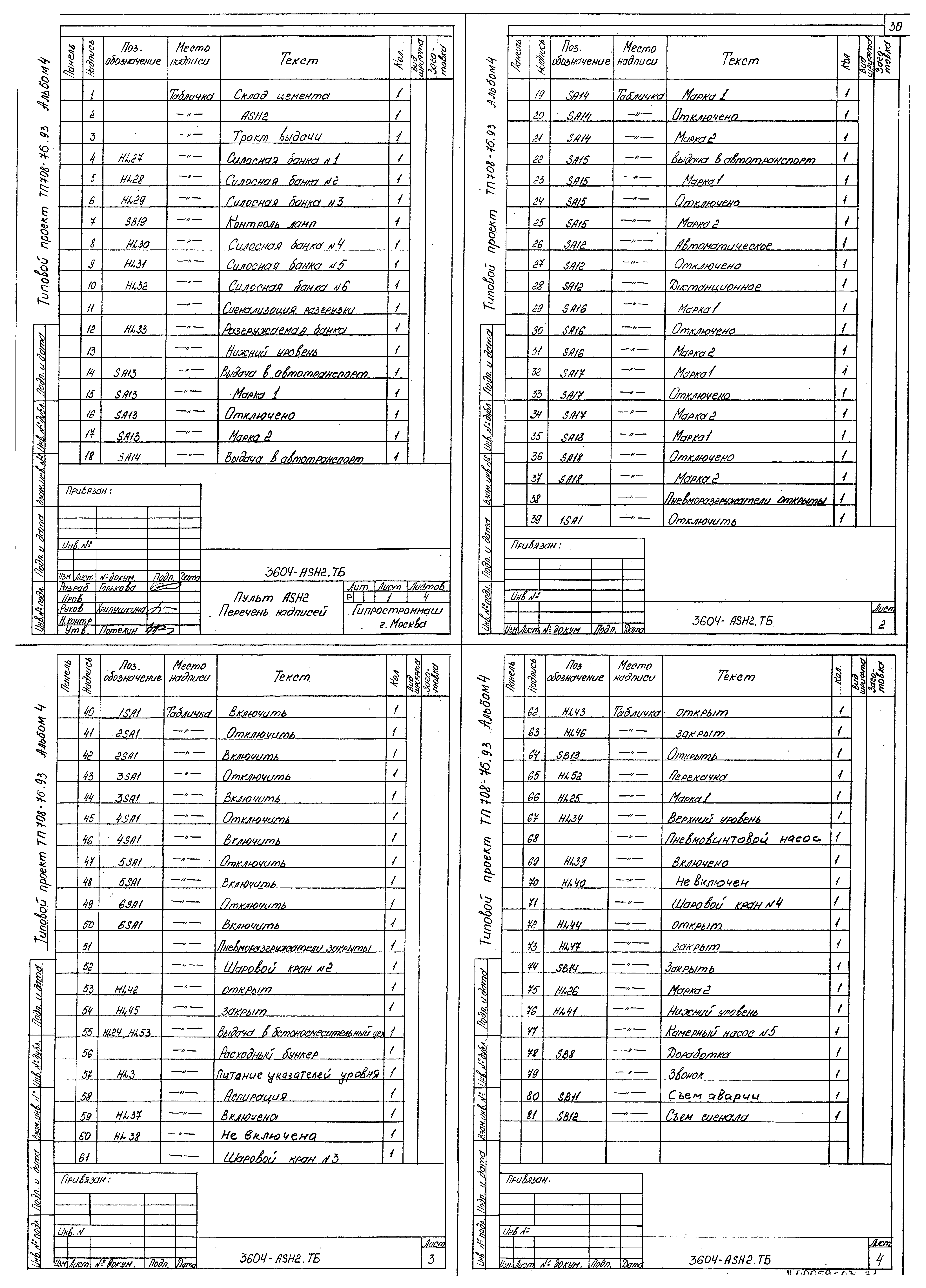 Типовой проект 708-76.93