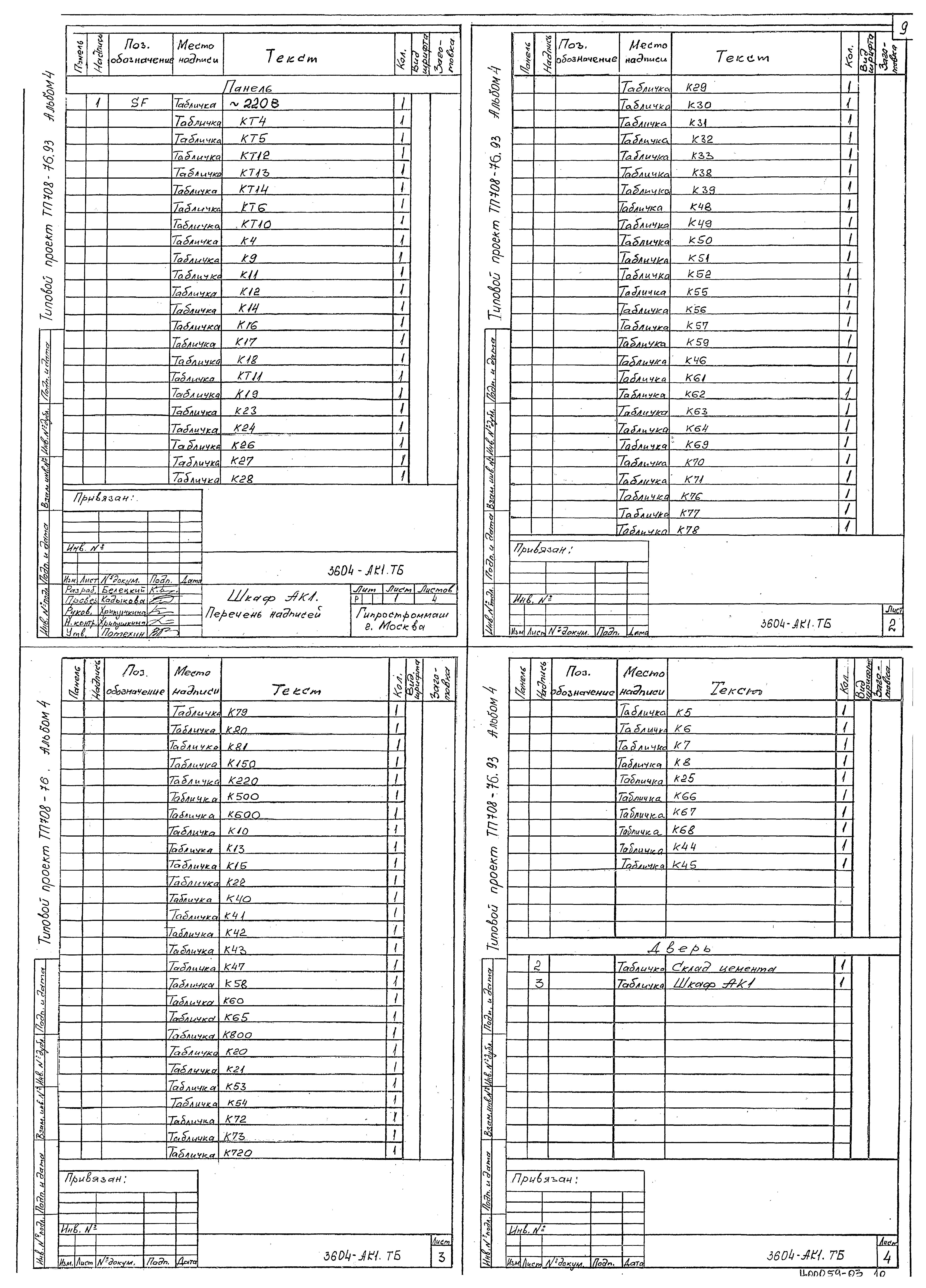 Типовой проект 708-76.93