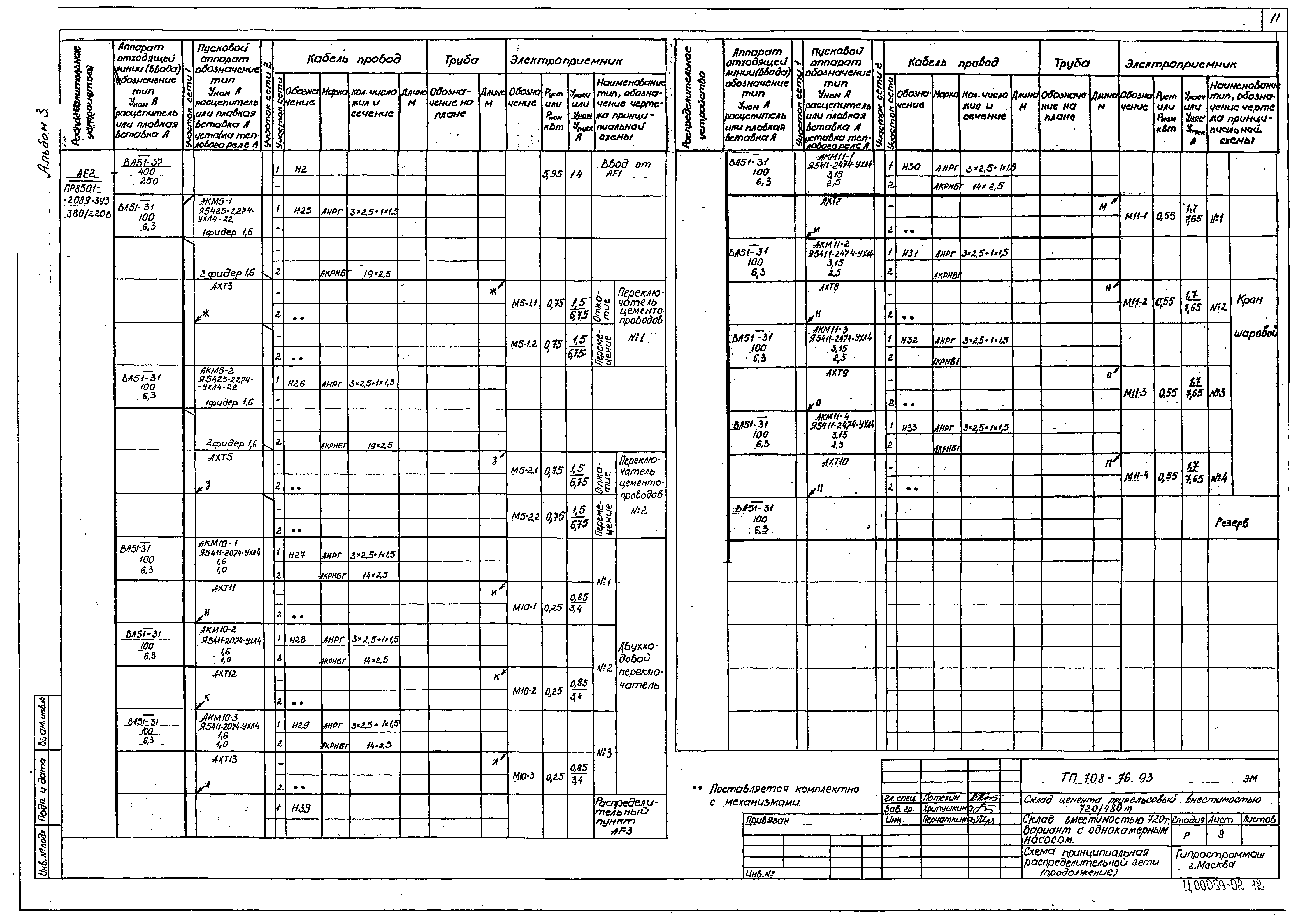 Типовой проект 708-76.93