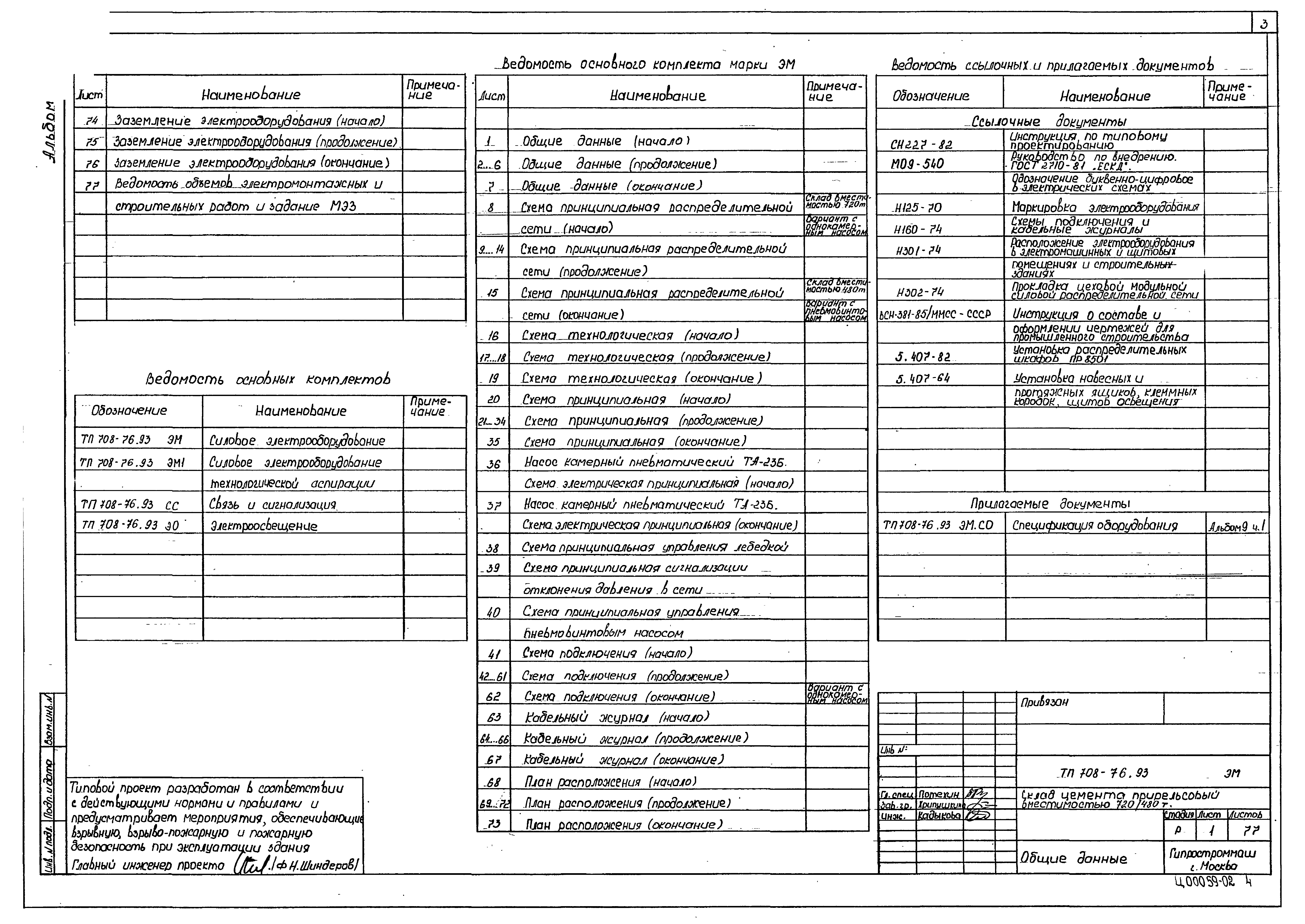 Типовой проект 708-76.93