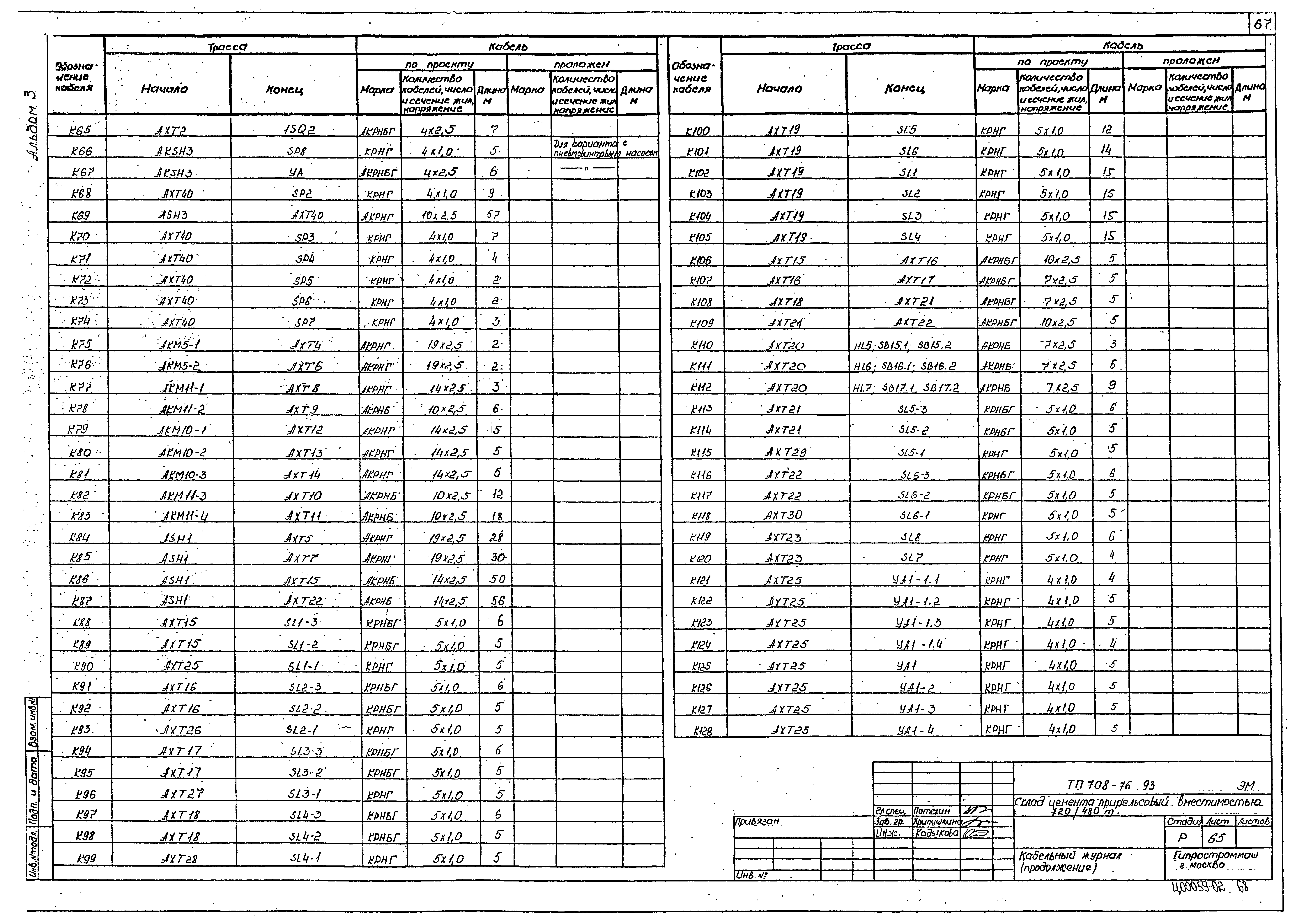 Типовой проект 708-76.93