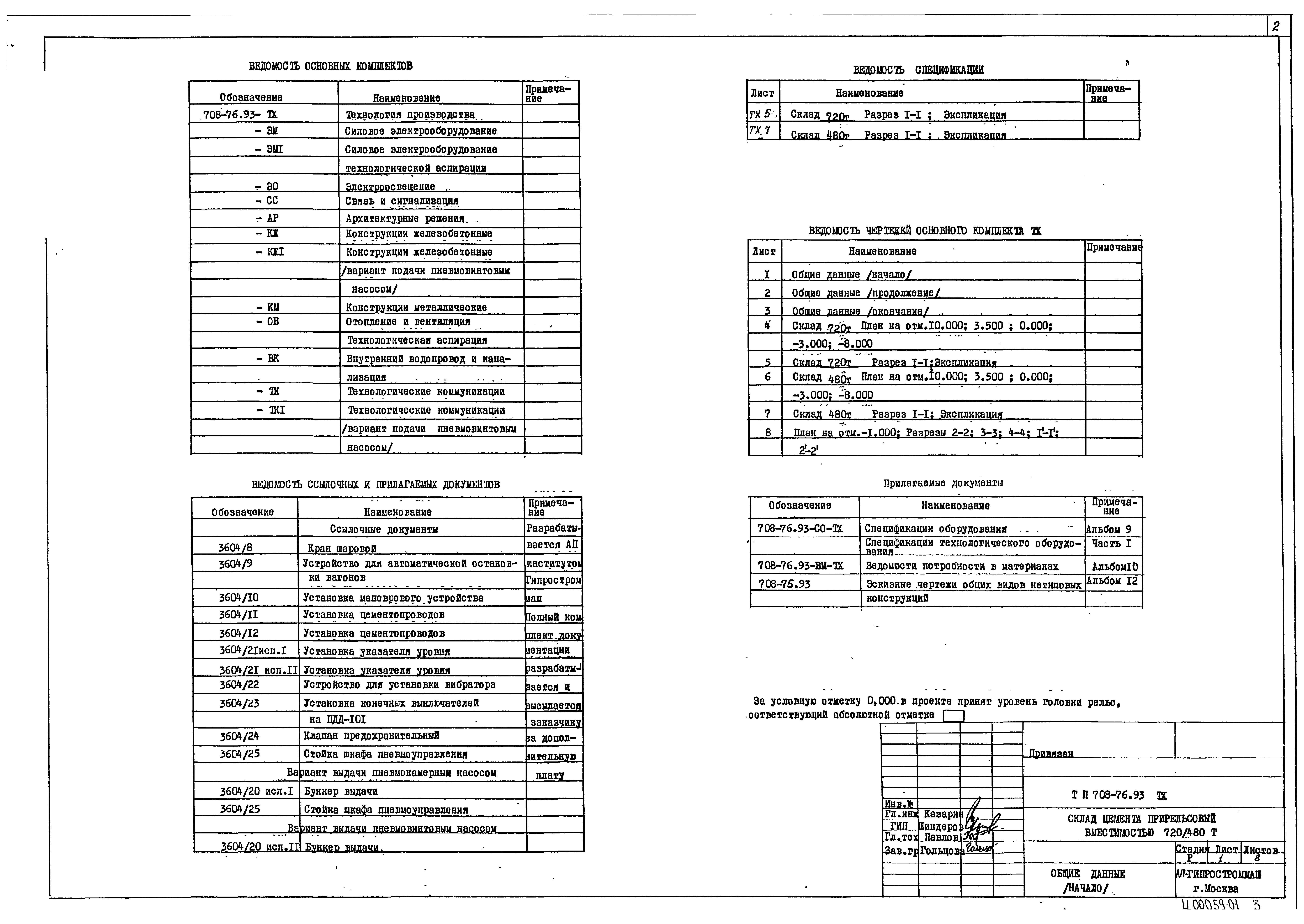 Типовой проект 708-76.93