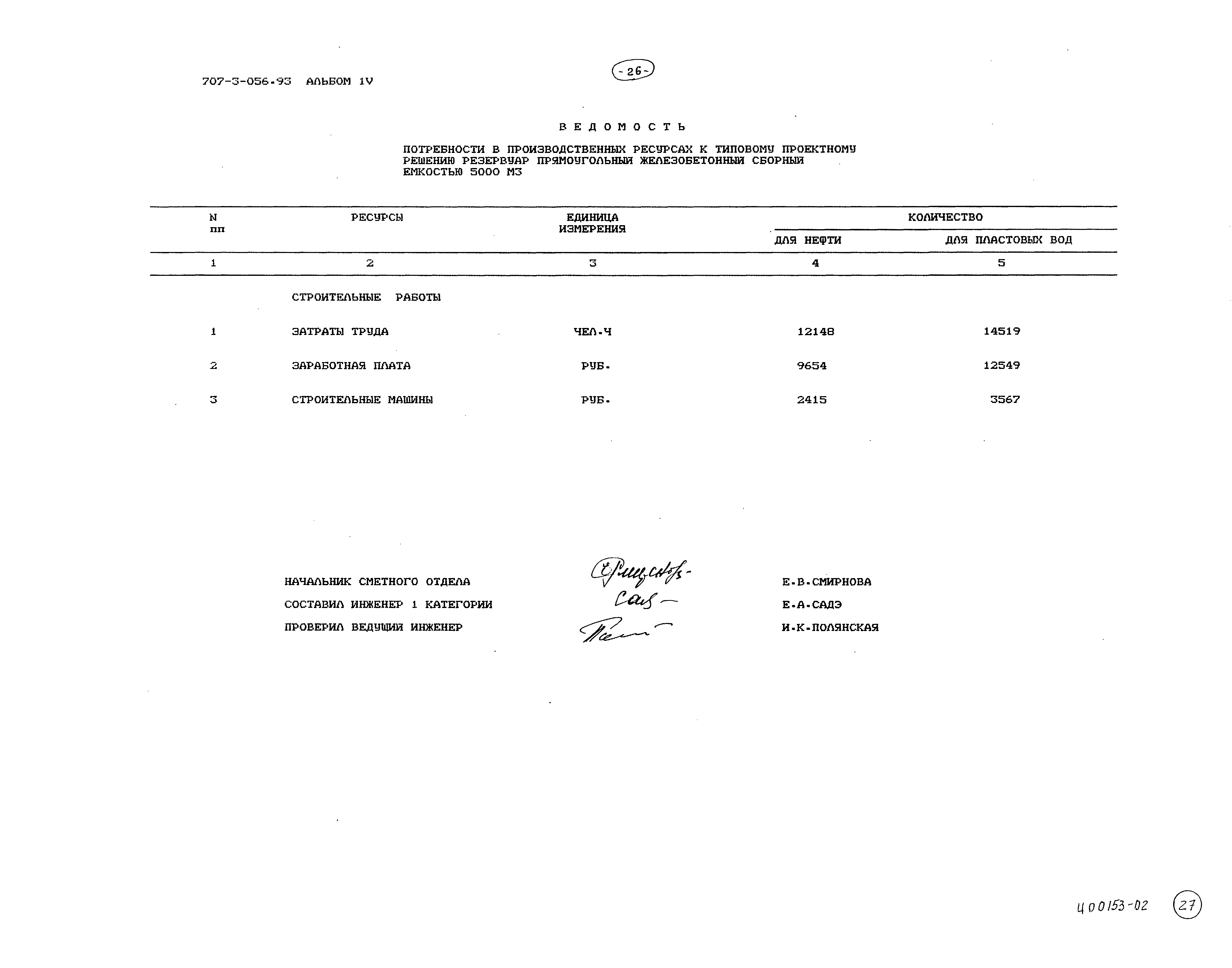 Типовые проектные решения 704-3-056.93