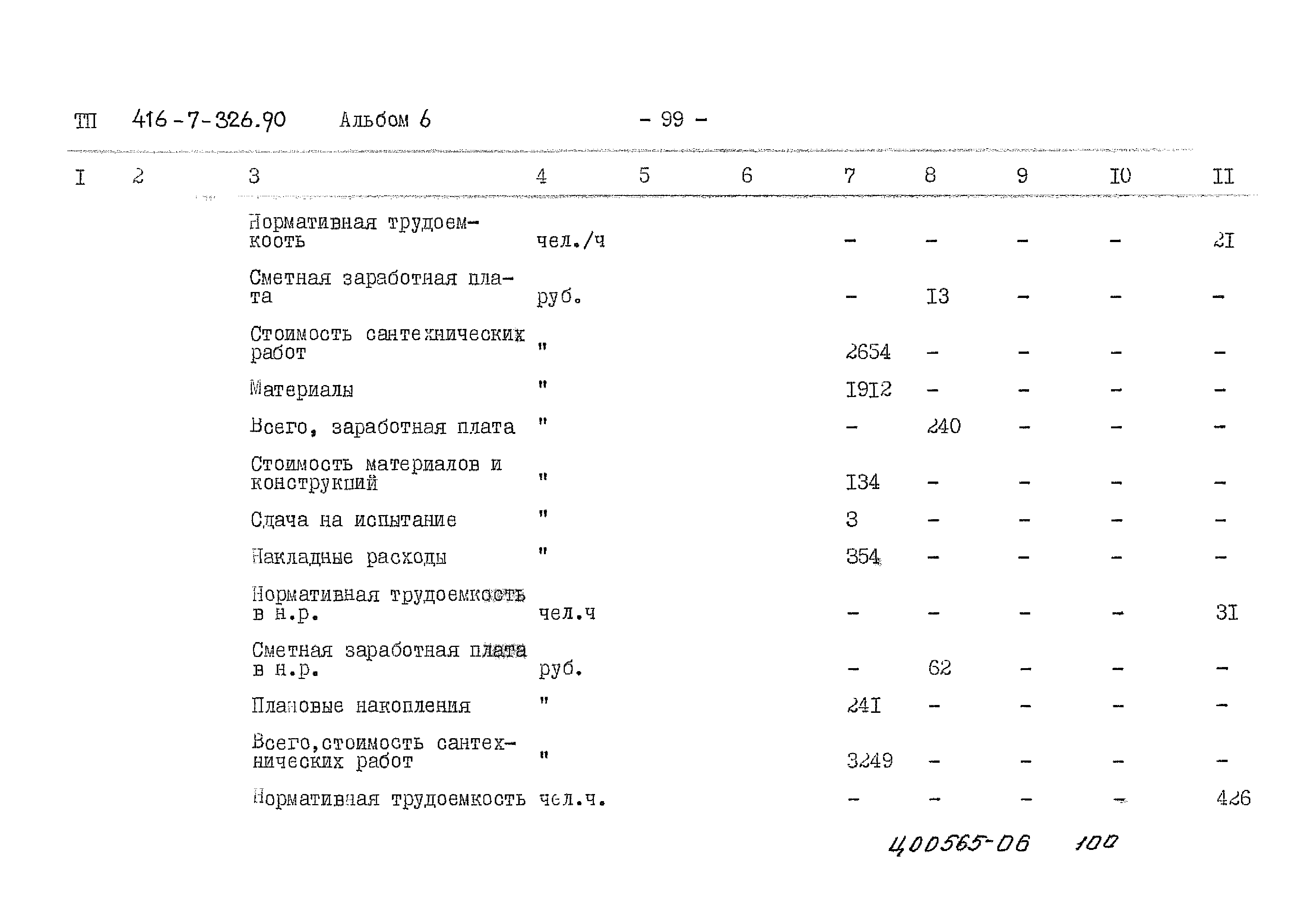 Типовой проект 416-7-326.90