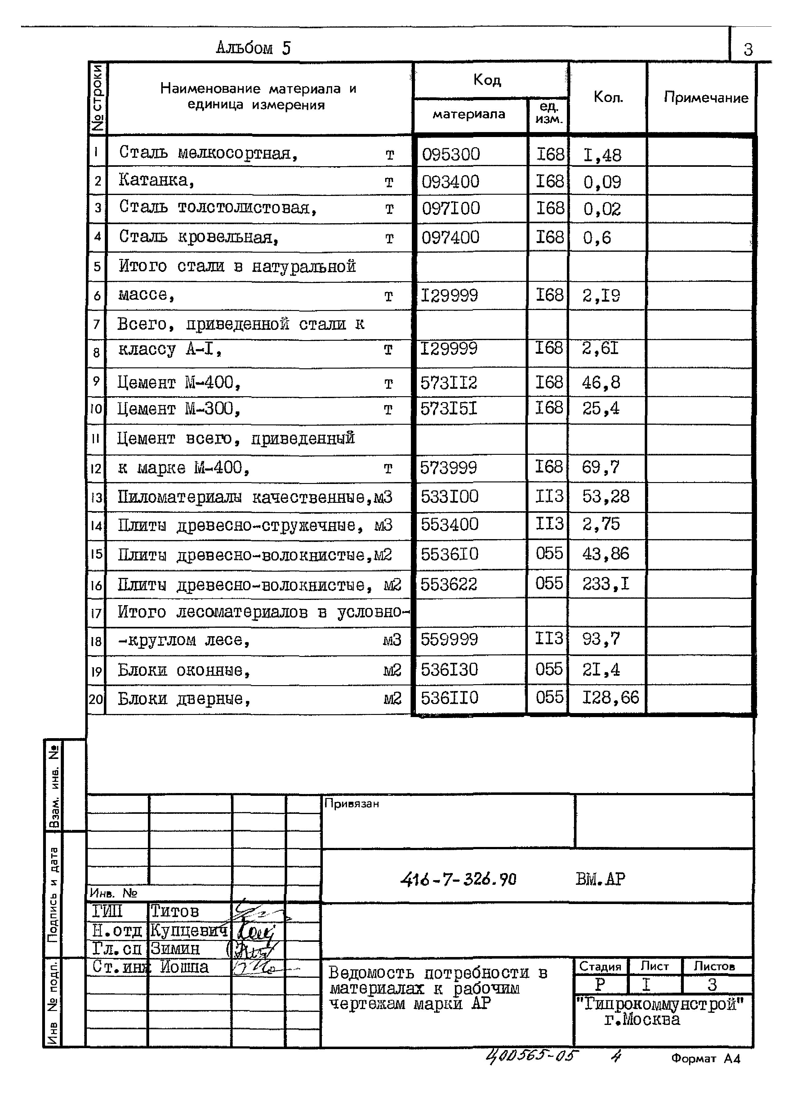 Типовой проект 416-7-326.90