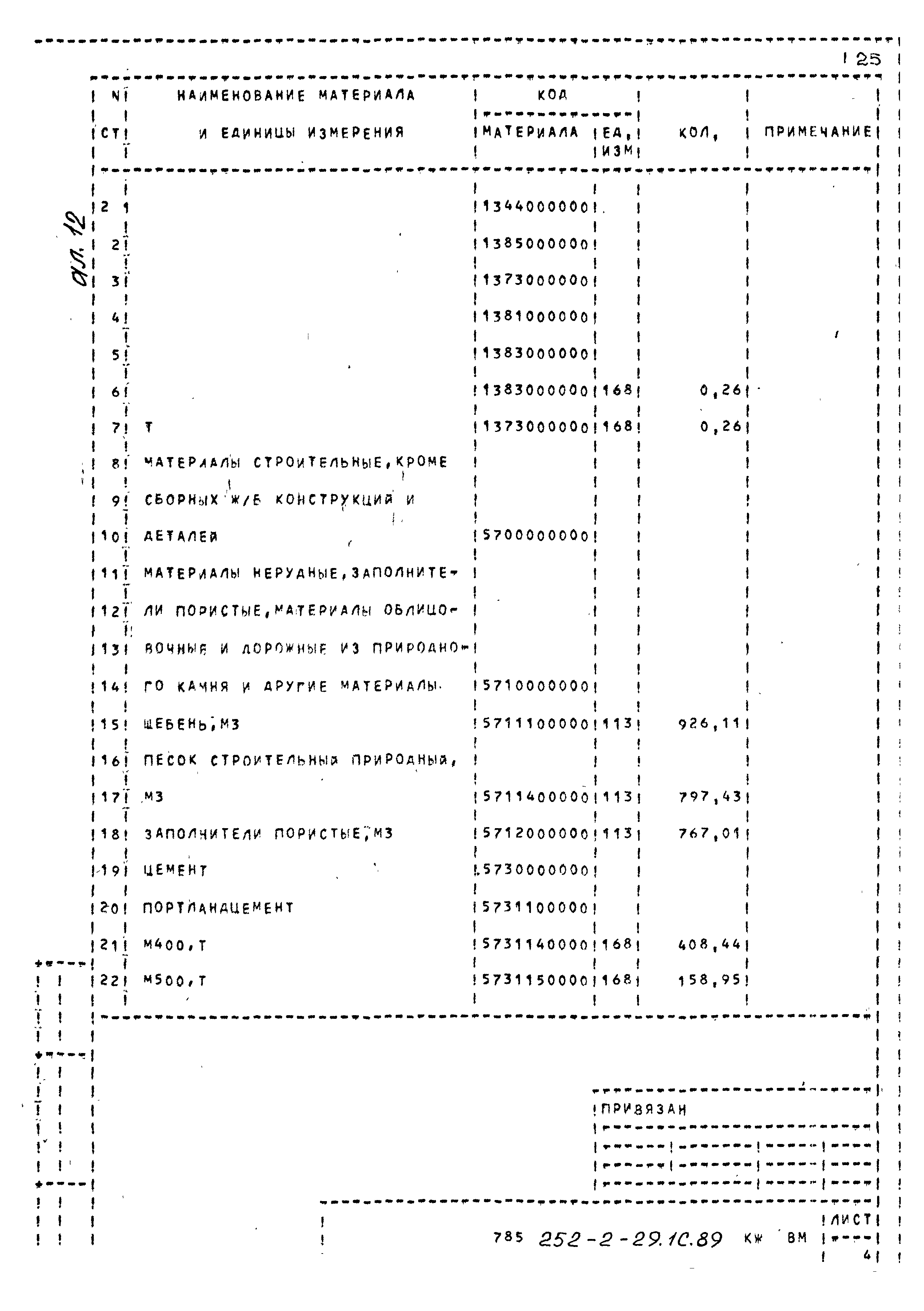 Типовой проект 252-2-29.1с.89