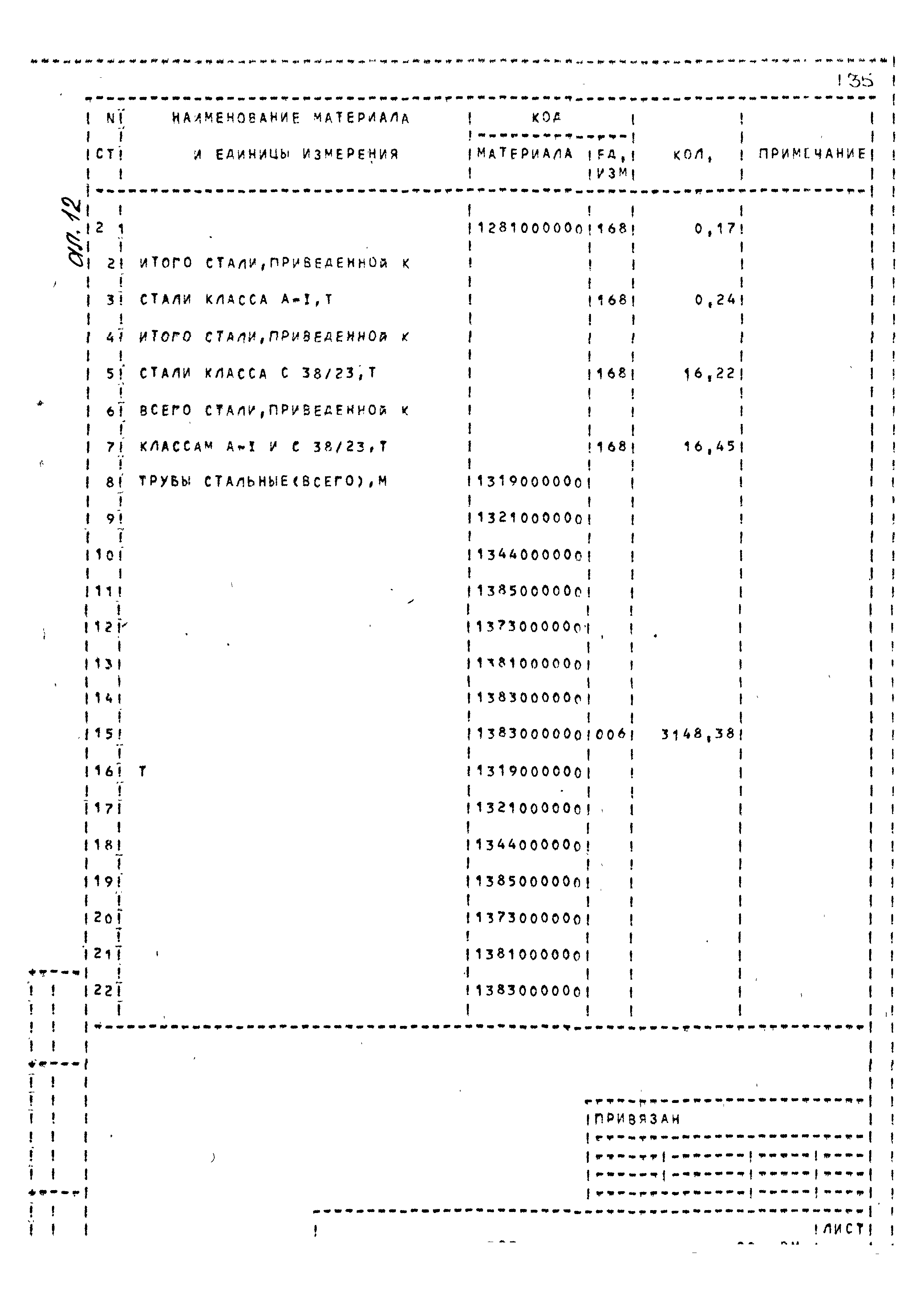 Типовой проект 252-2-29.1с.89
