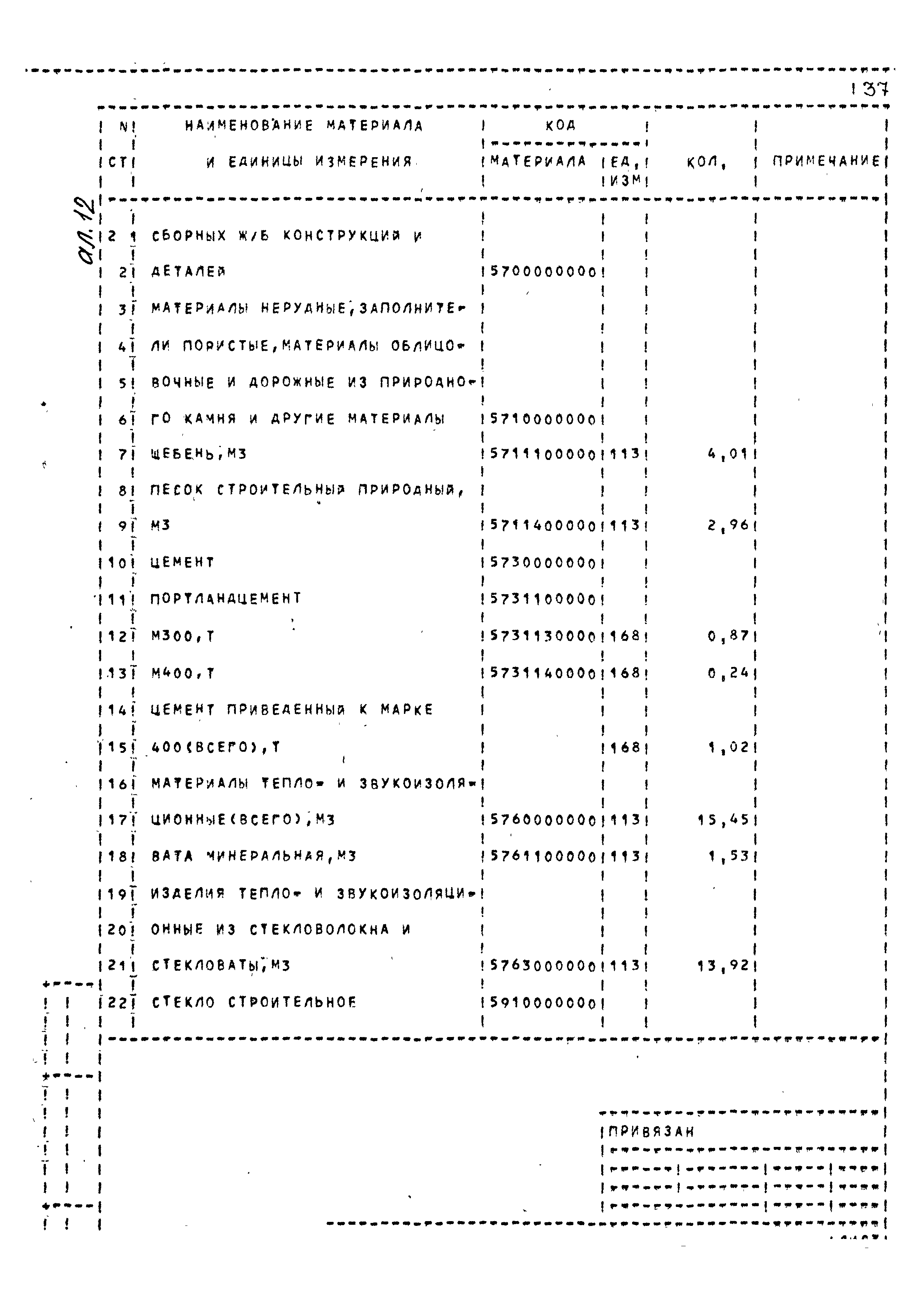 Типовой проект 252-2-29.1с.89