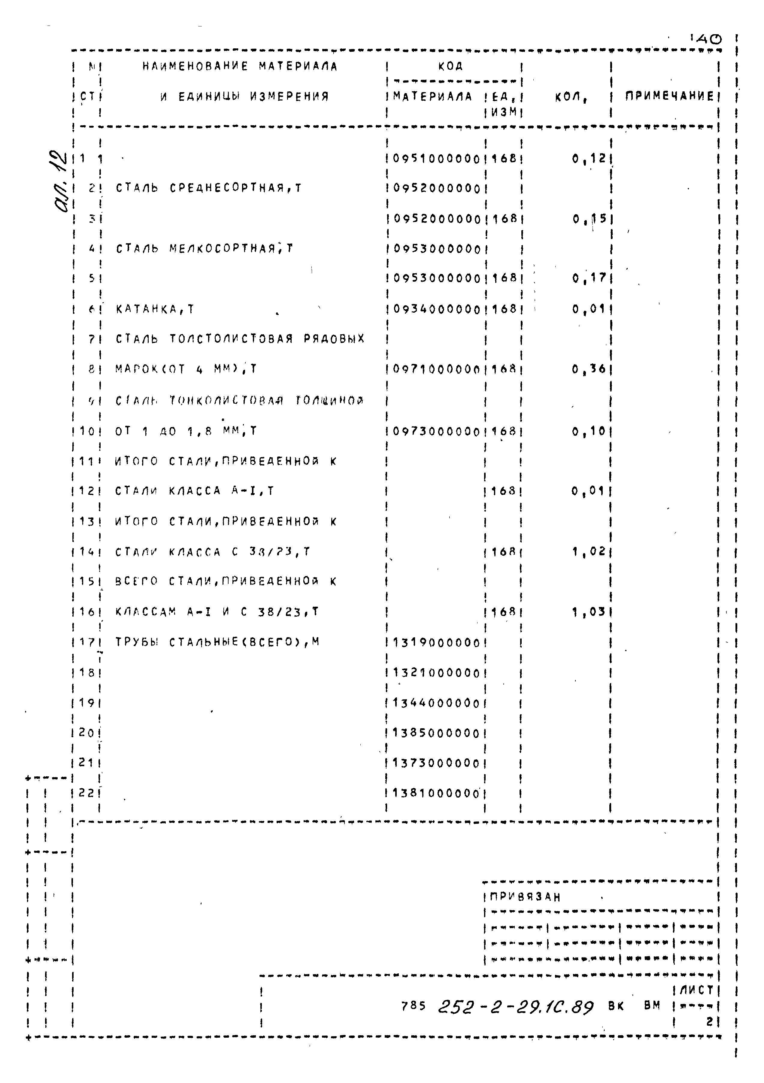 Типовой проект 252-2-29.1с.89