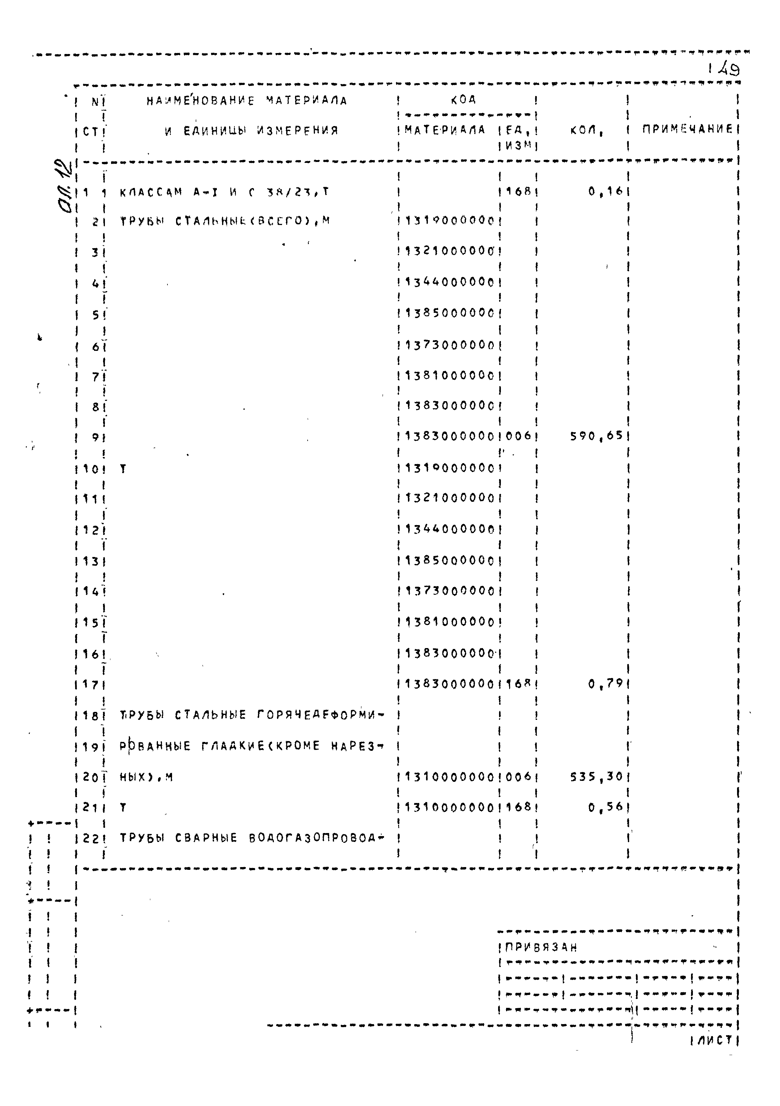 Типовой проект 252-2-29.1с.89