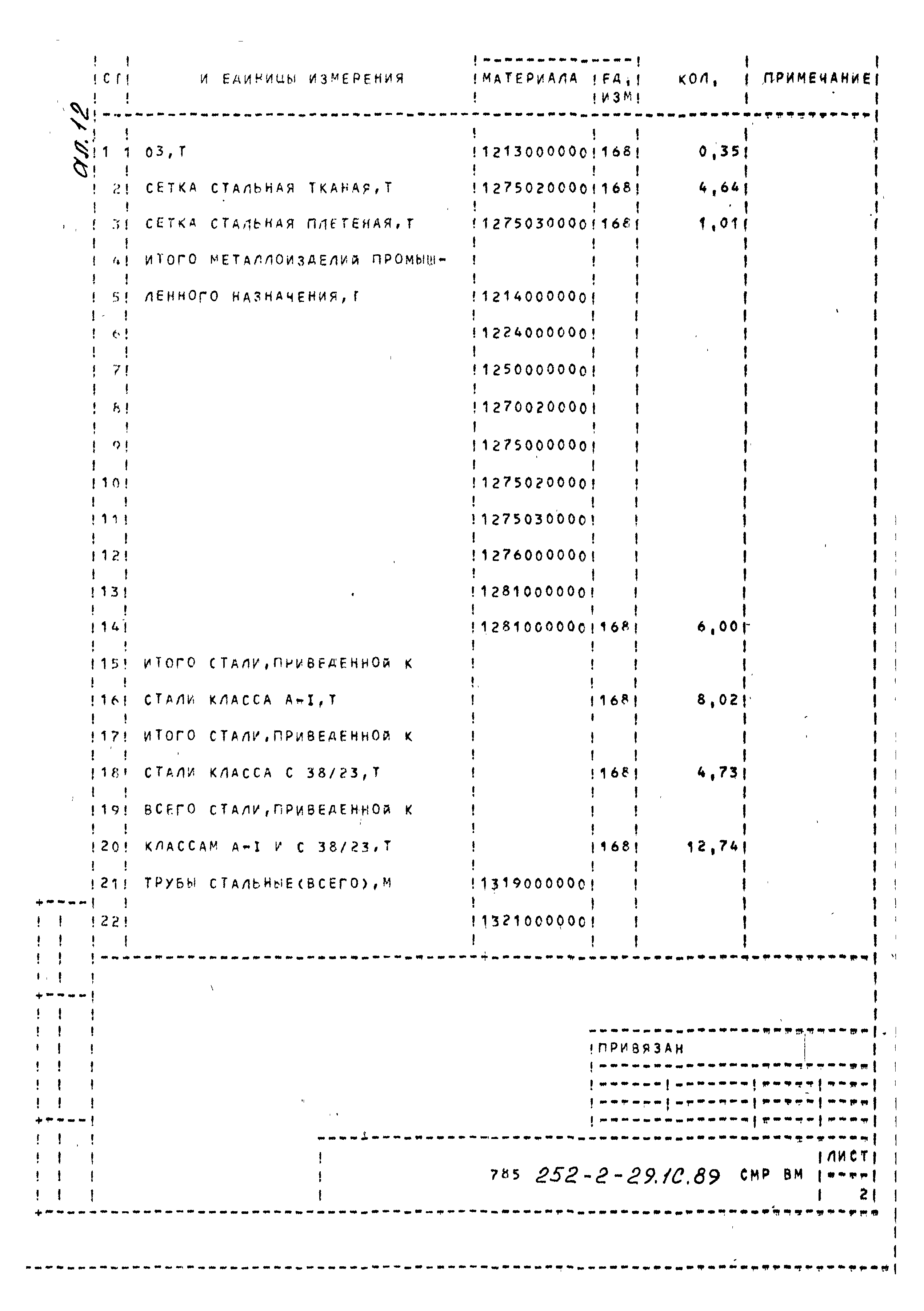 Типовой проект 252-2-29.1с.89