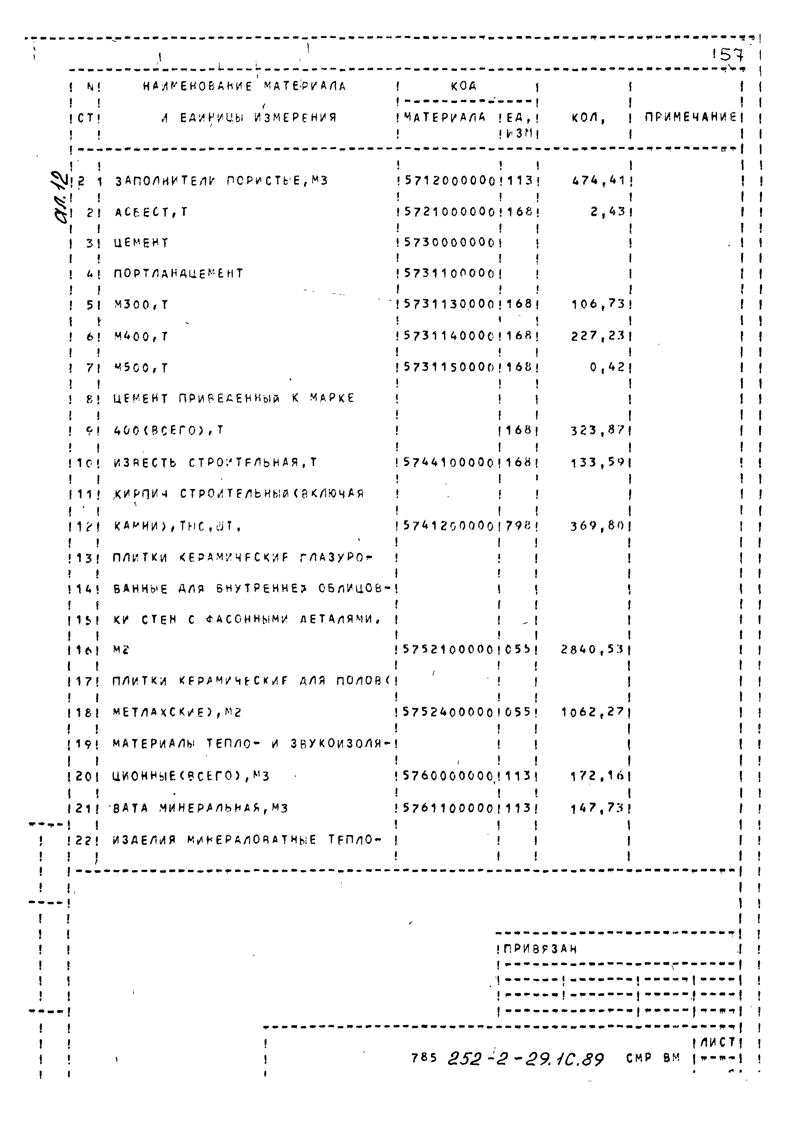 Типовой проект 252-2-29.1с.89