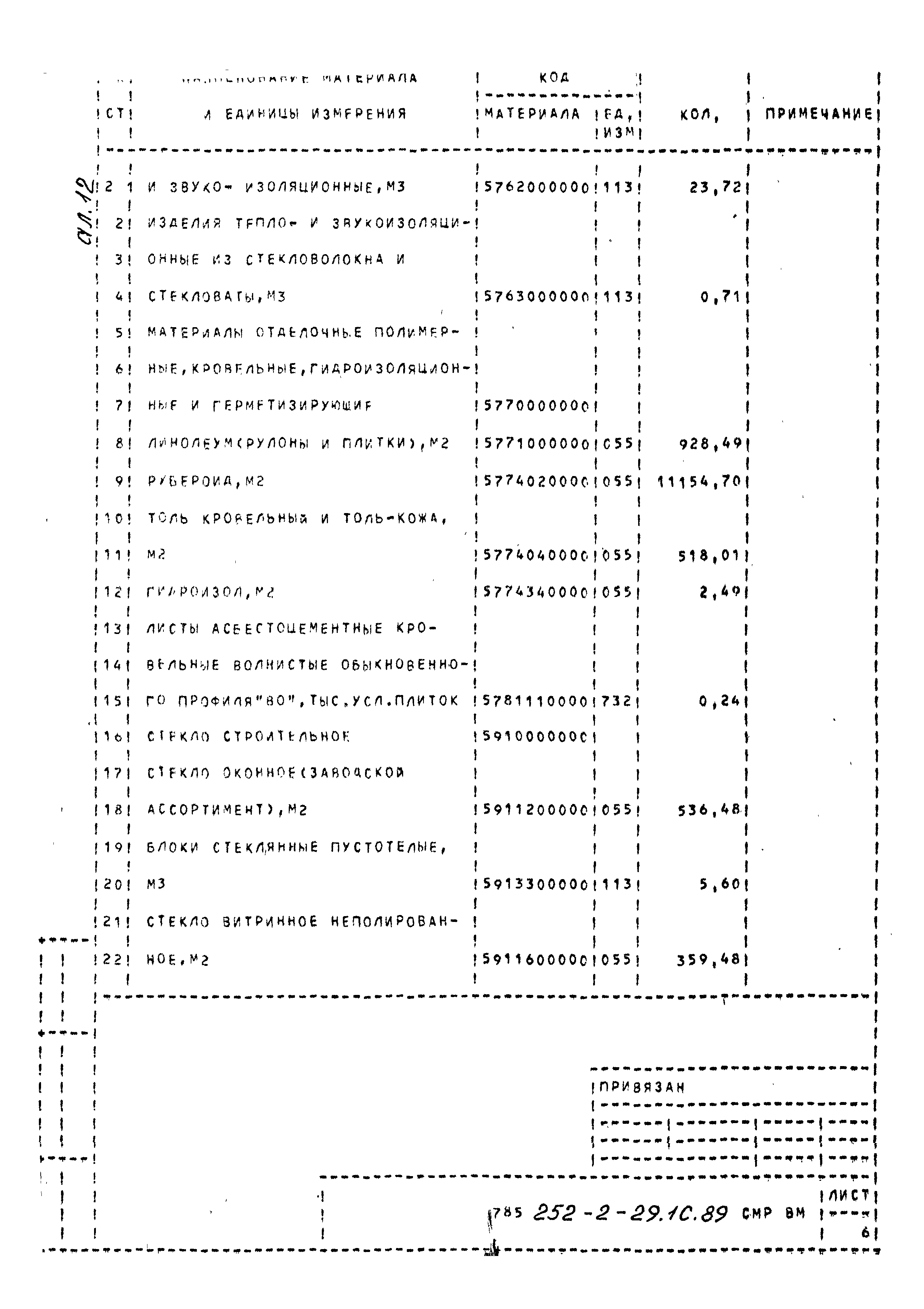 Типовой проект 252-2-29.1с.89