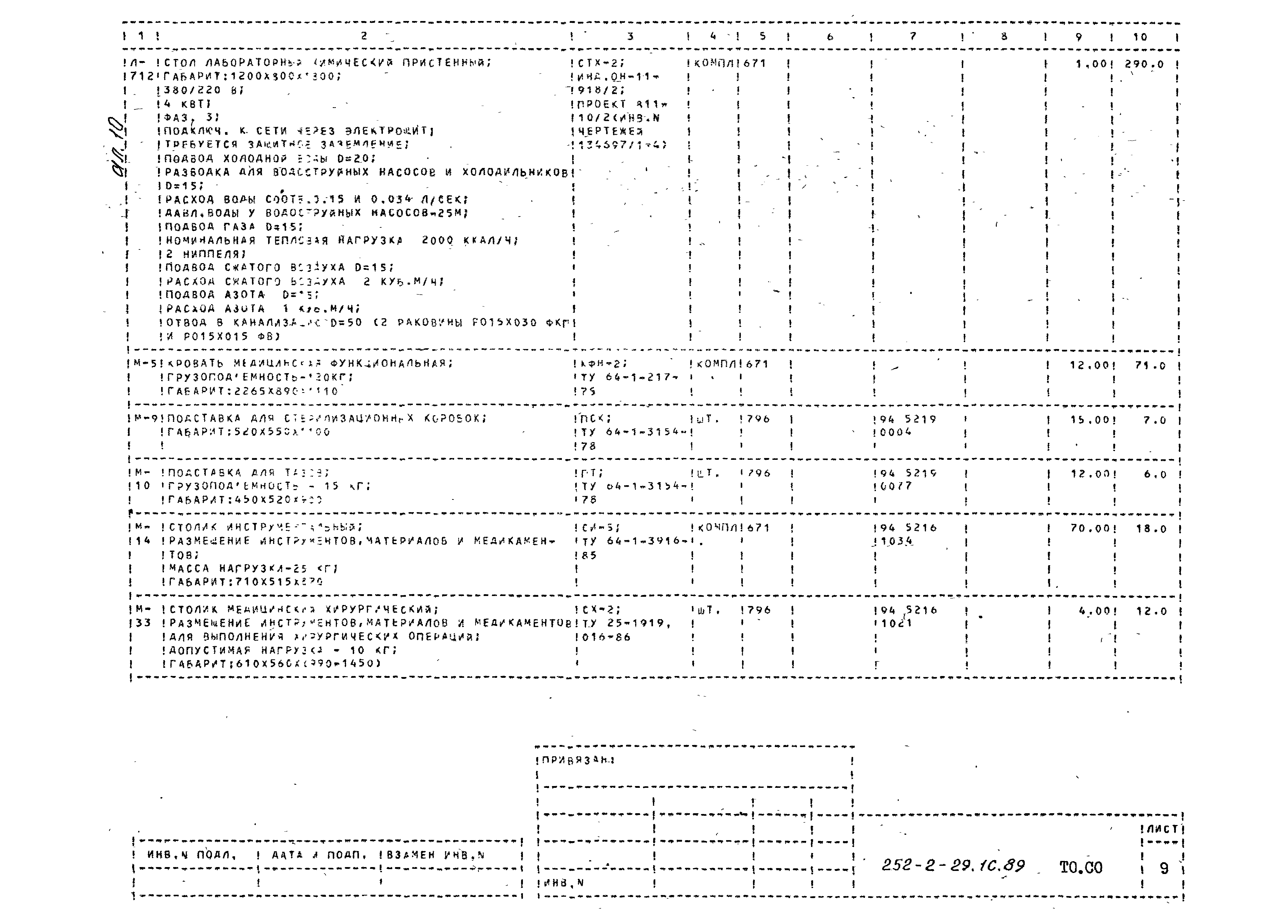 Типовой проект 252-2-29.1с.89