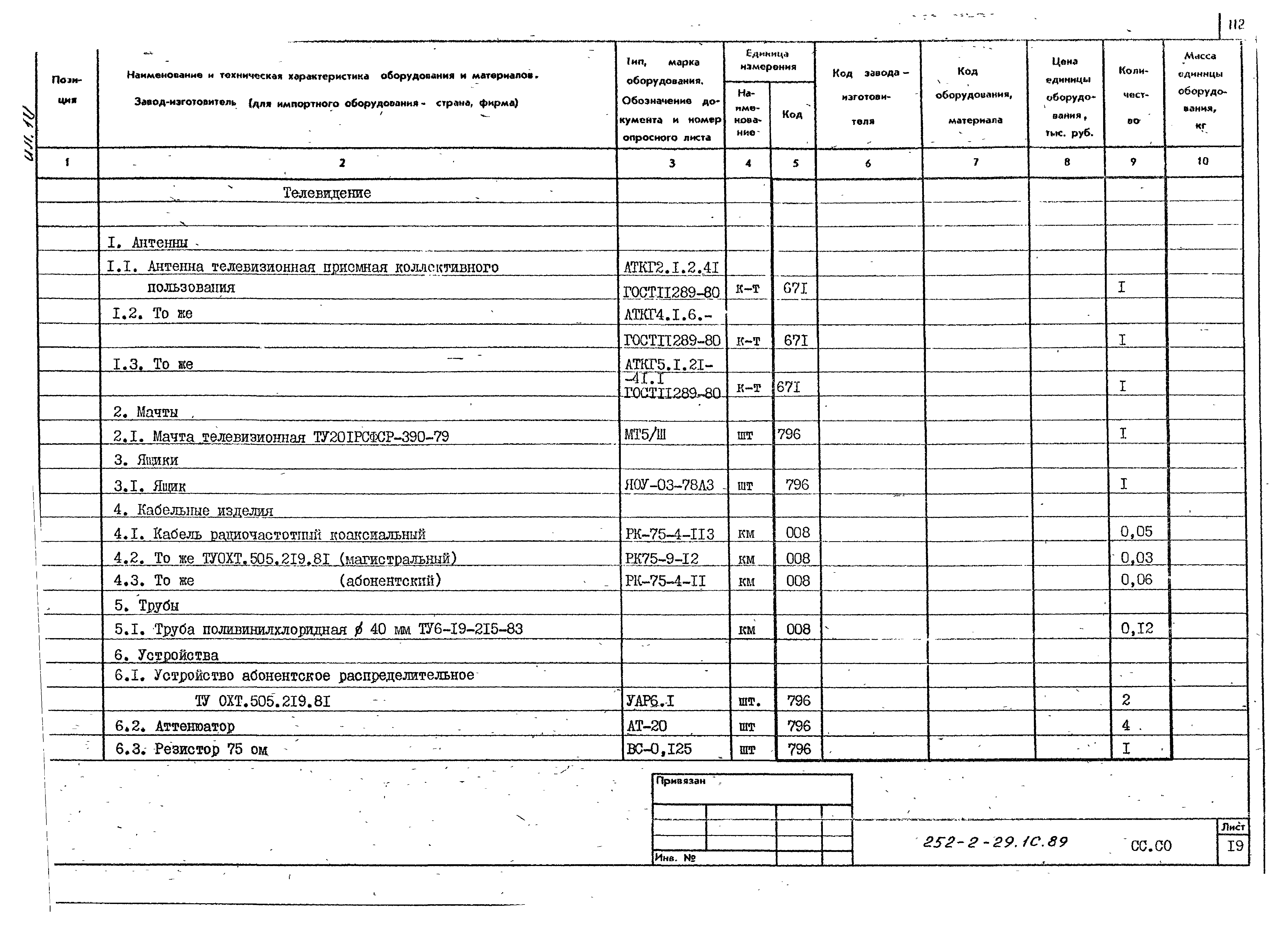 Типовой проект 252-2-29.1с.89