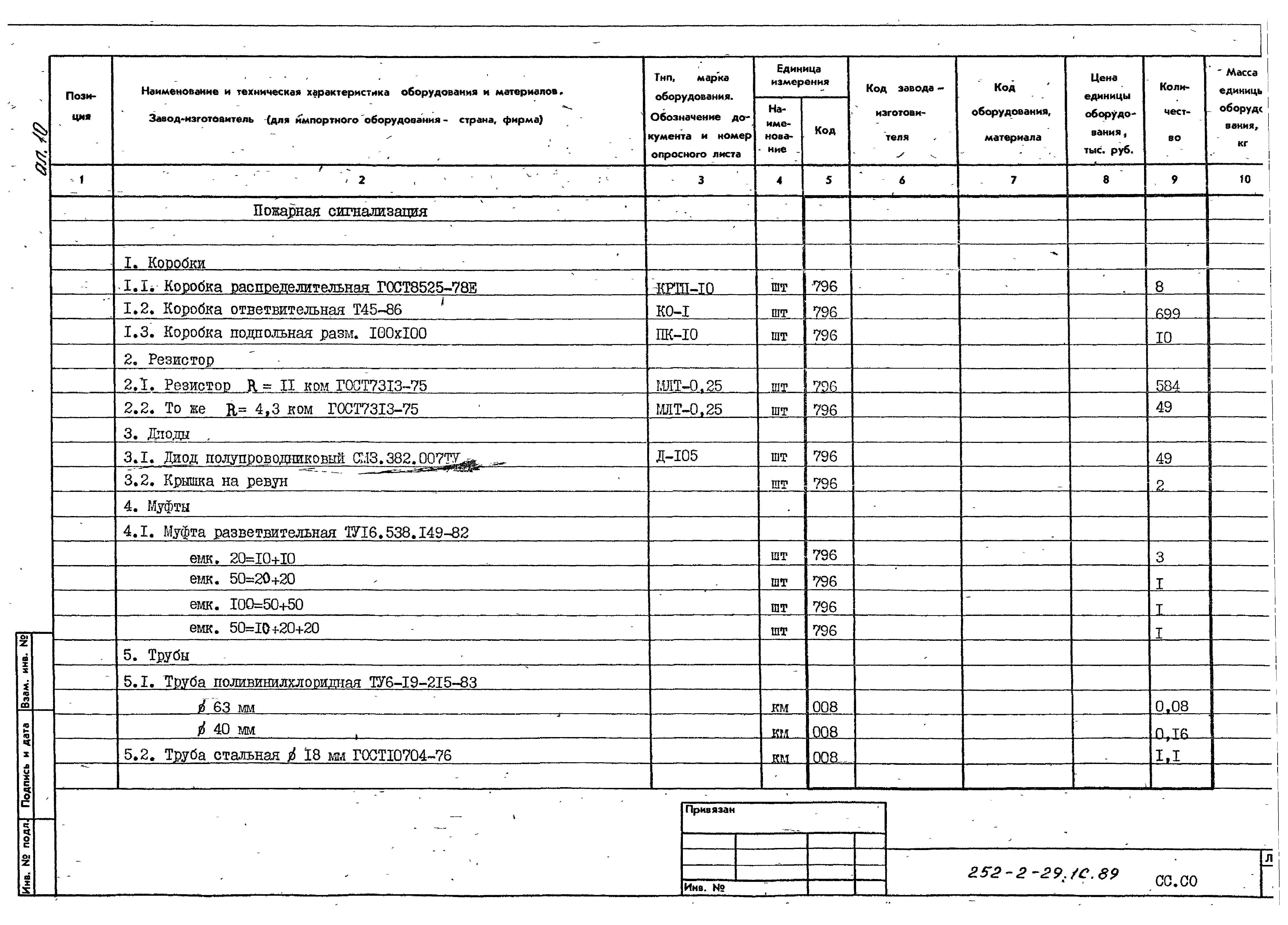 Типовой проект 252-2-29.1с.89