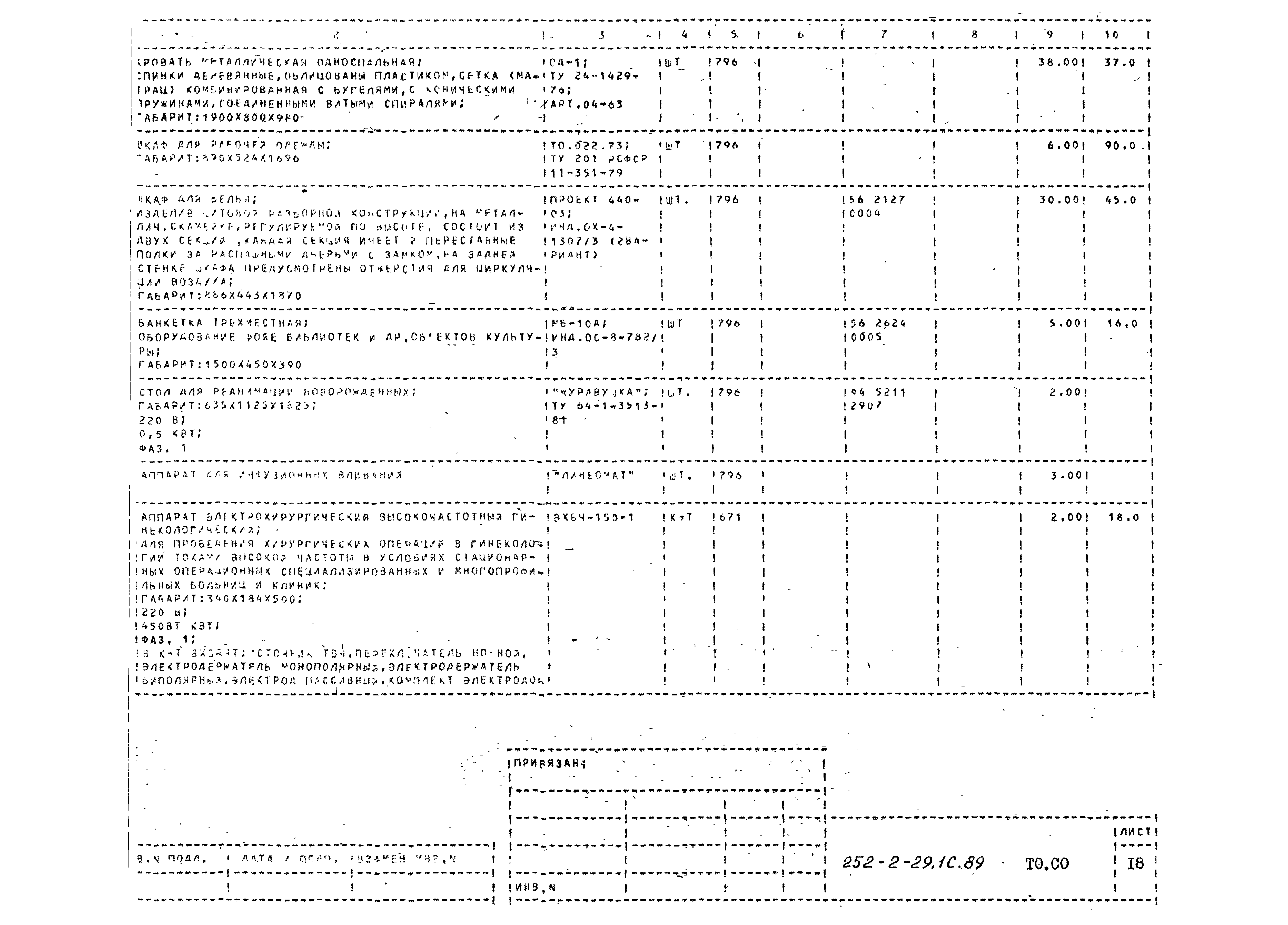 Типовой проект 252-2-29.1с.89