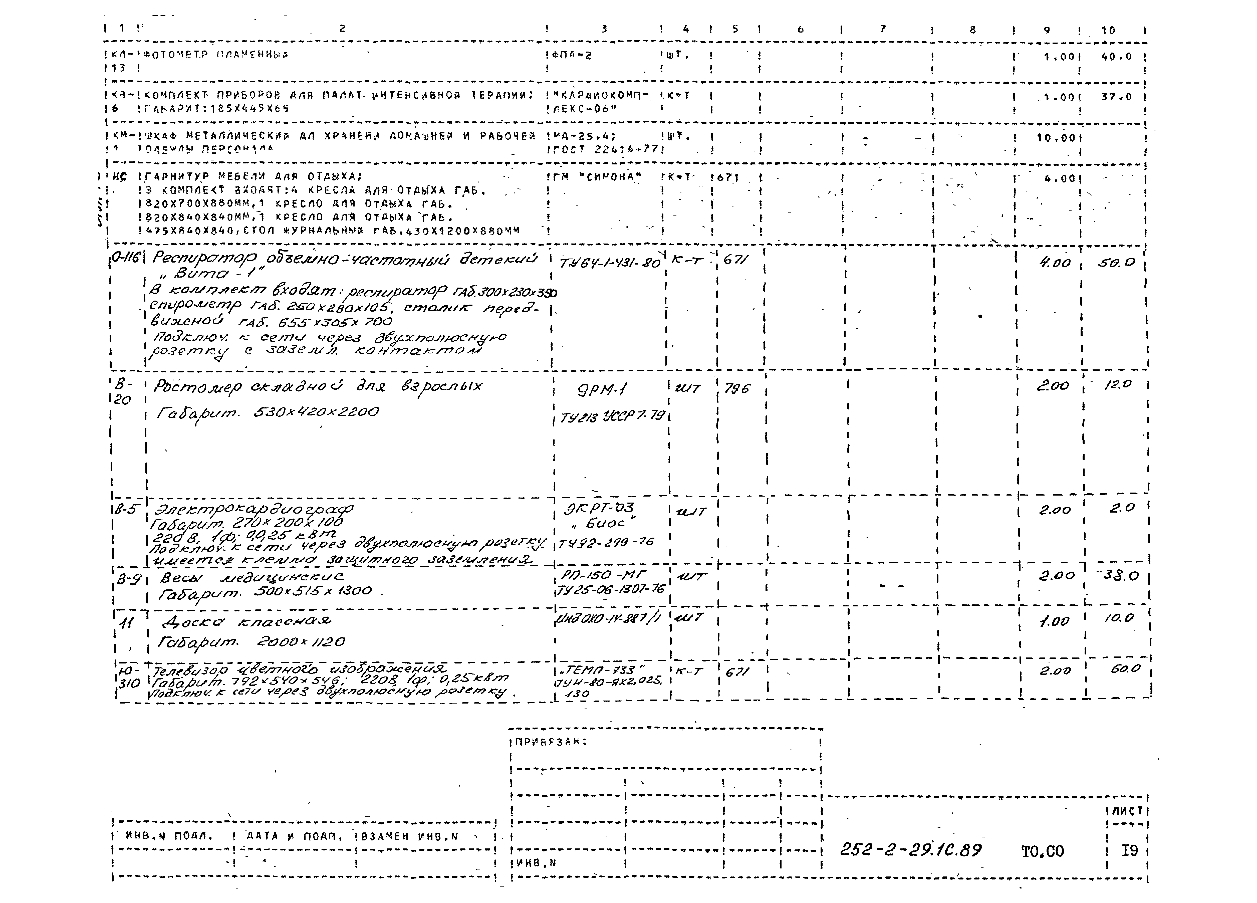 Типовой проект 252-2-29.1с.89