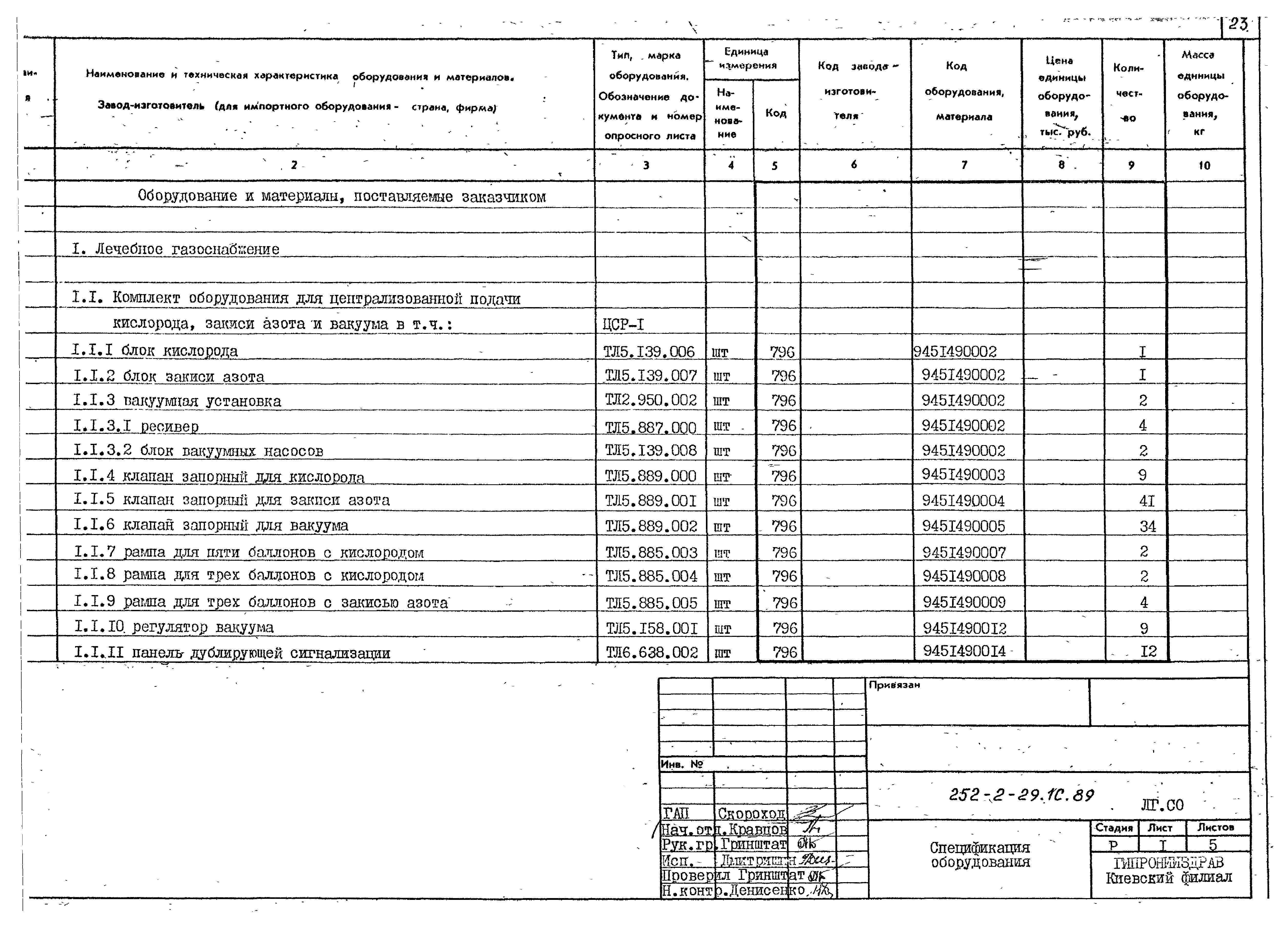 Типовой проект 252-2-29.1с.89