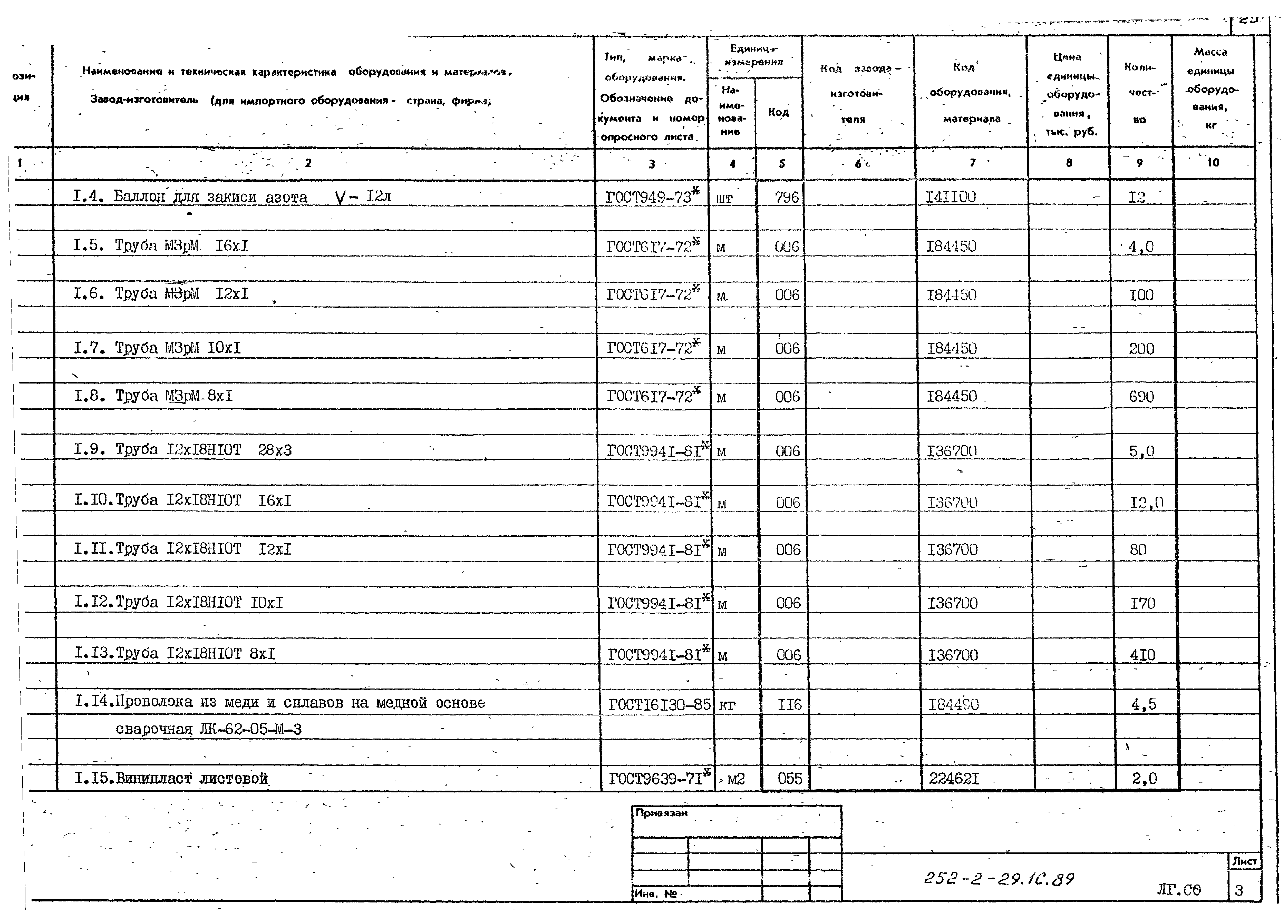 Типовой проект 252-2-29.1с.89