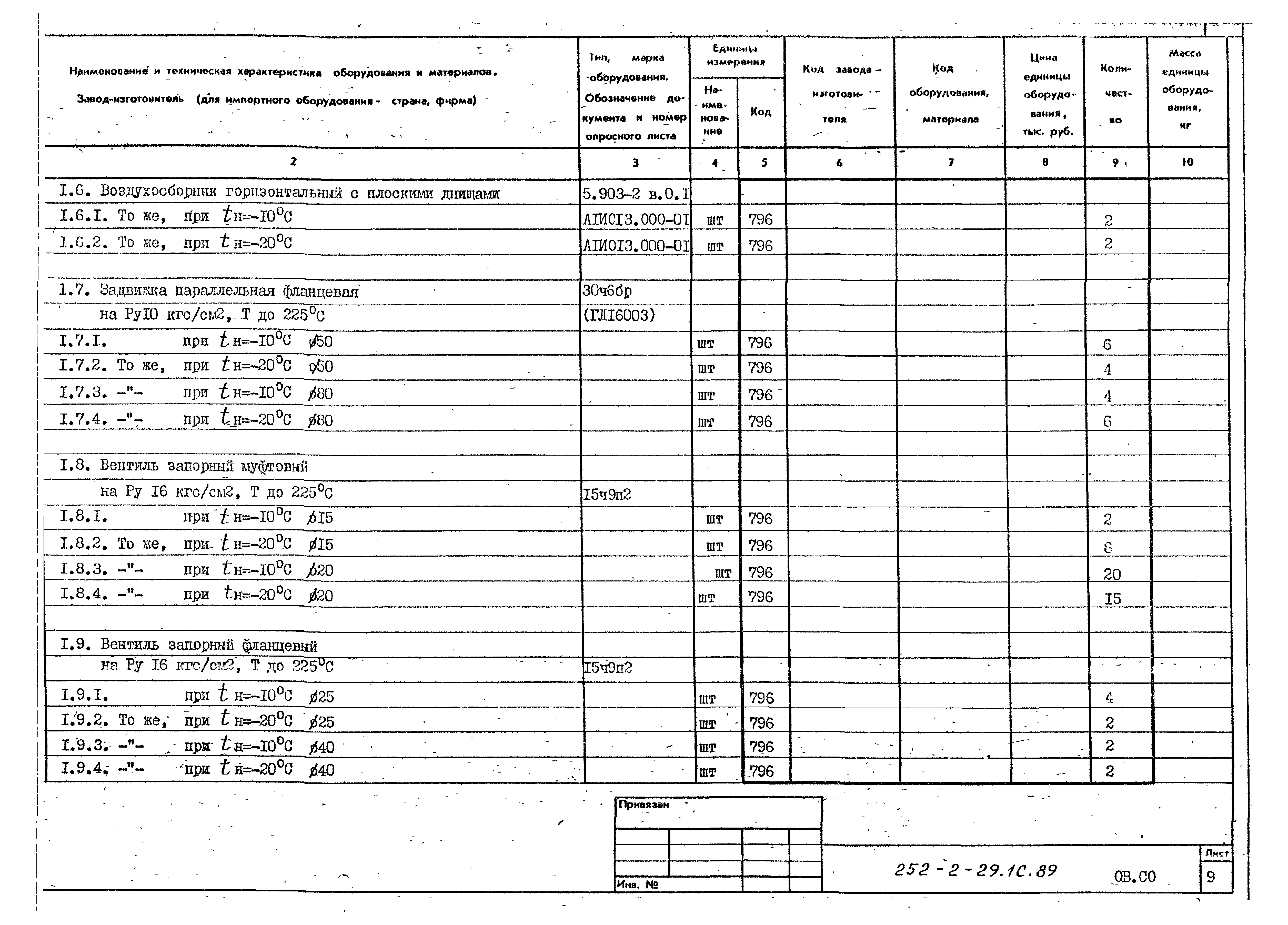 Типовой проект 252-2-29.1с.89