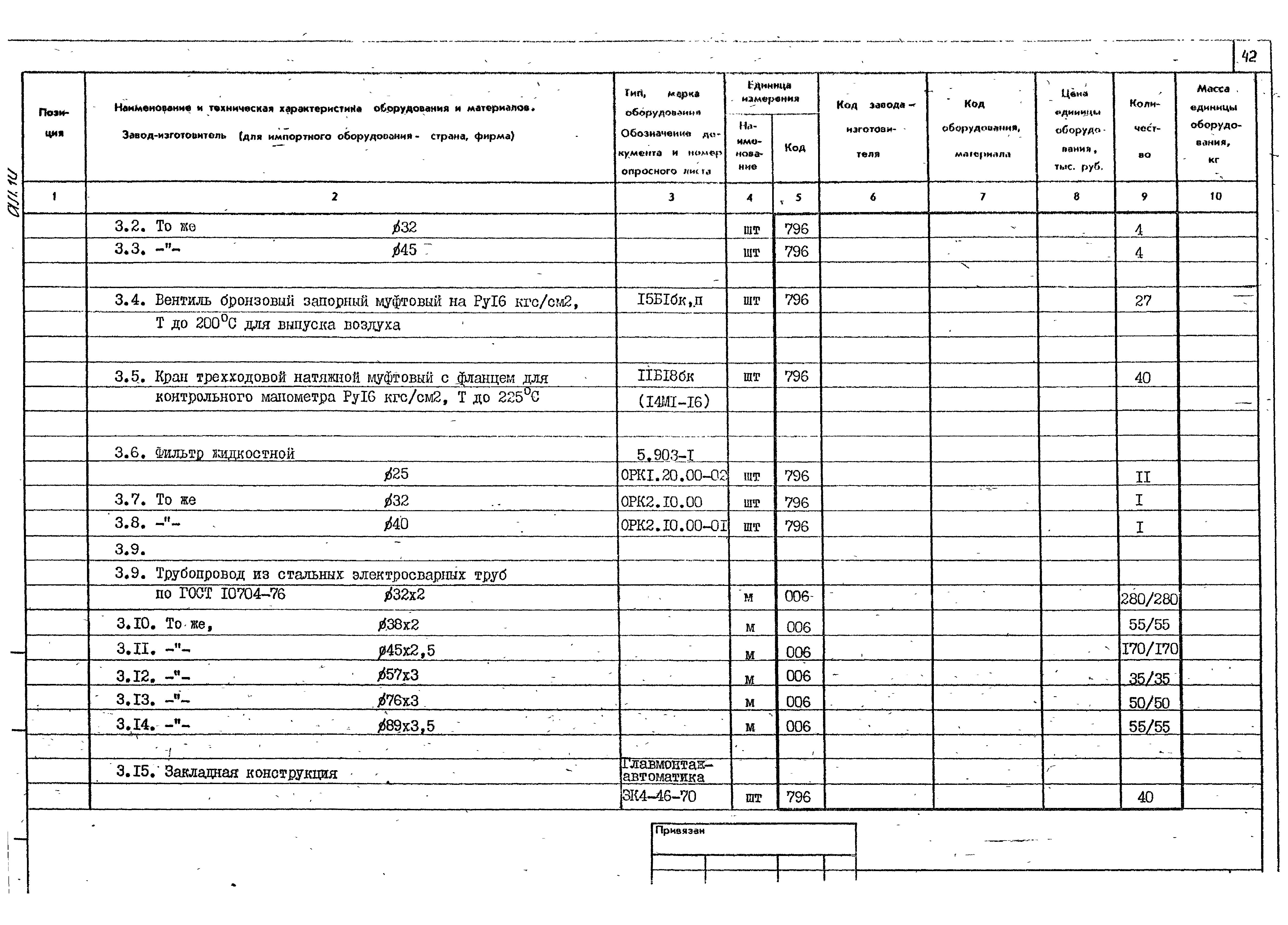 Типовой проект 252-2-29.1с.89