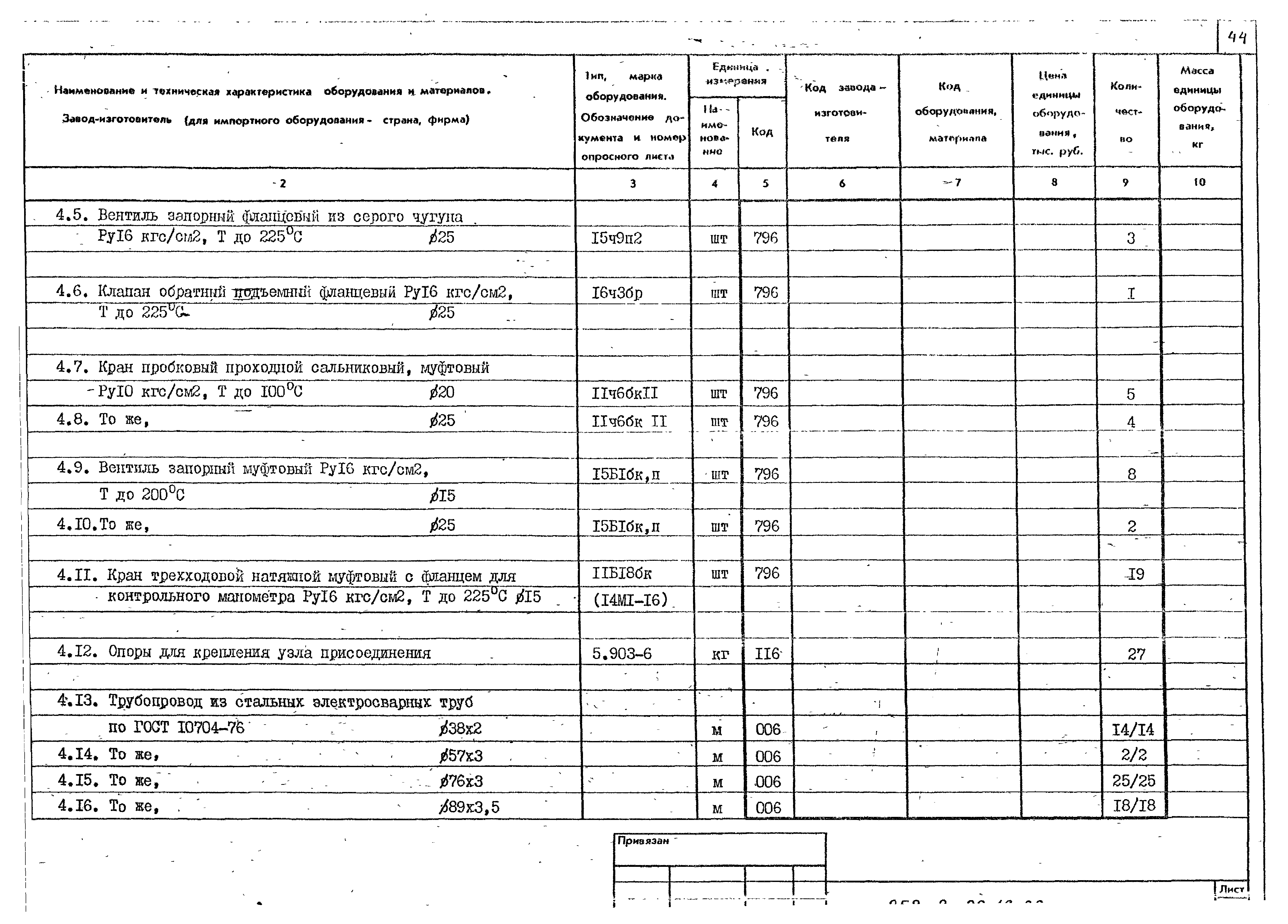 Типовой проект 252-2-29.1с.89