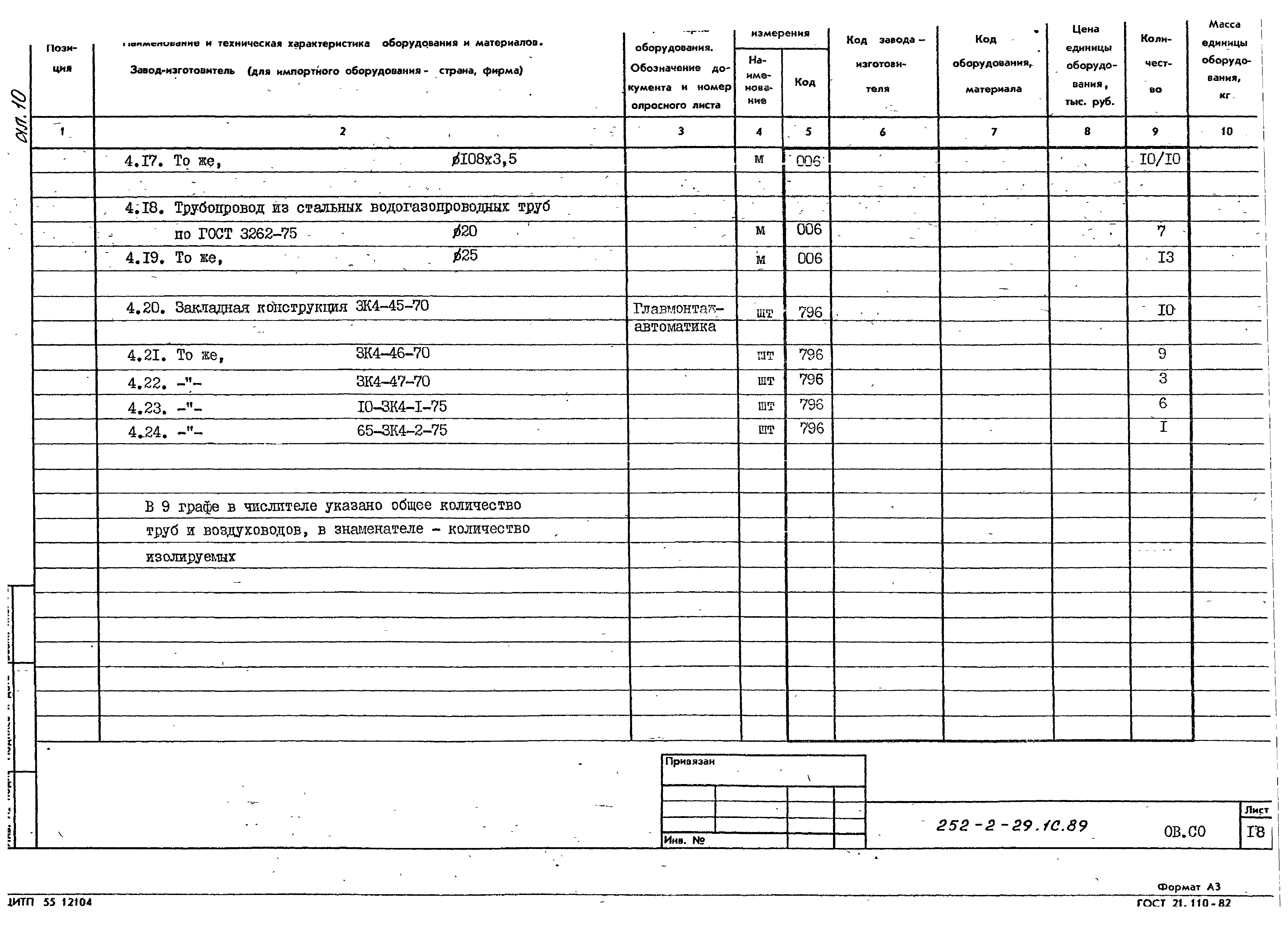 Типовой проект 252-2-29.1с.89