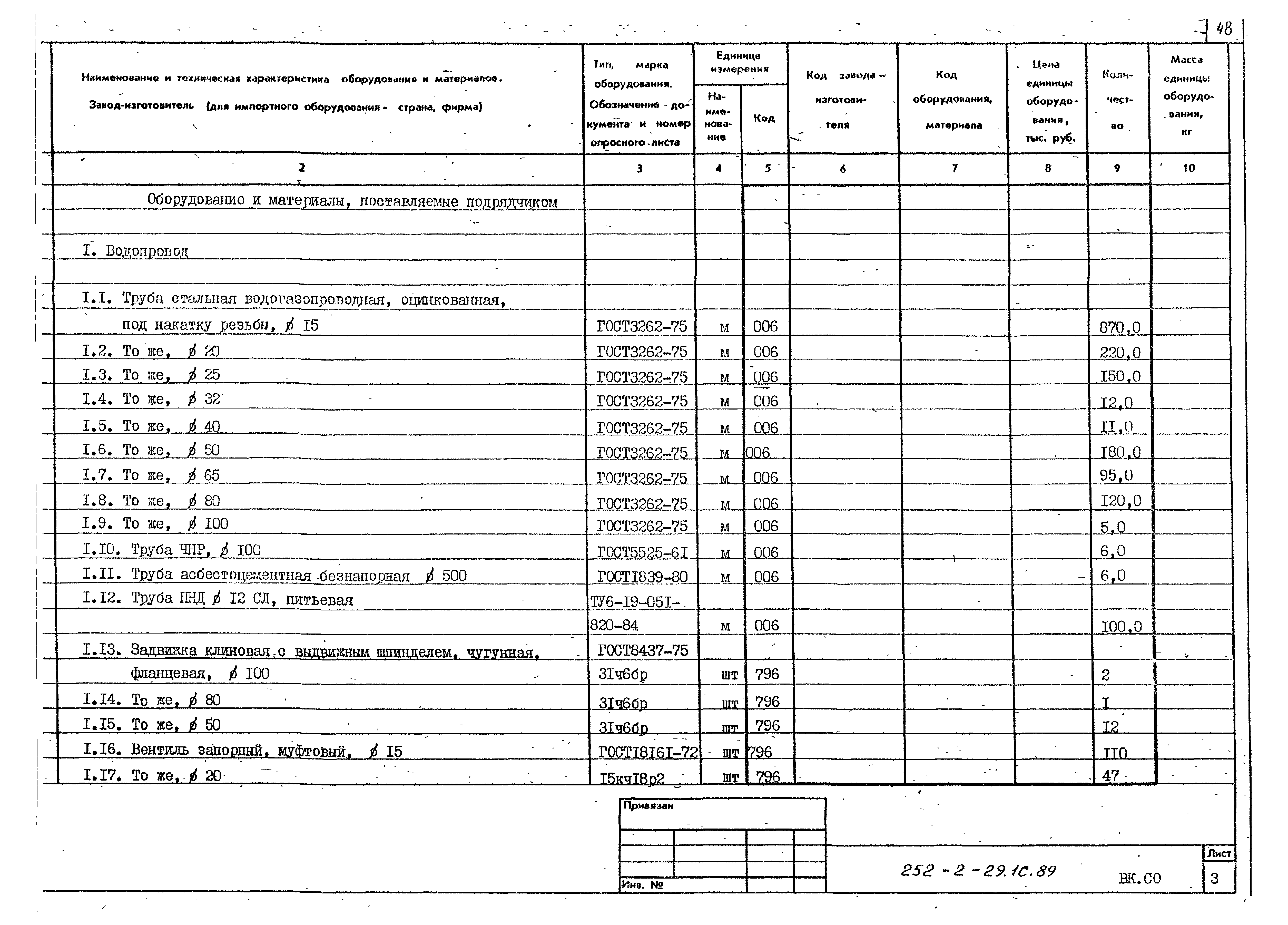 Типовой проект 252-2-29.1с.89