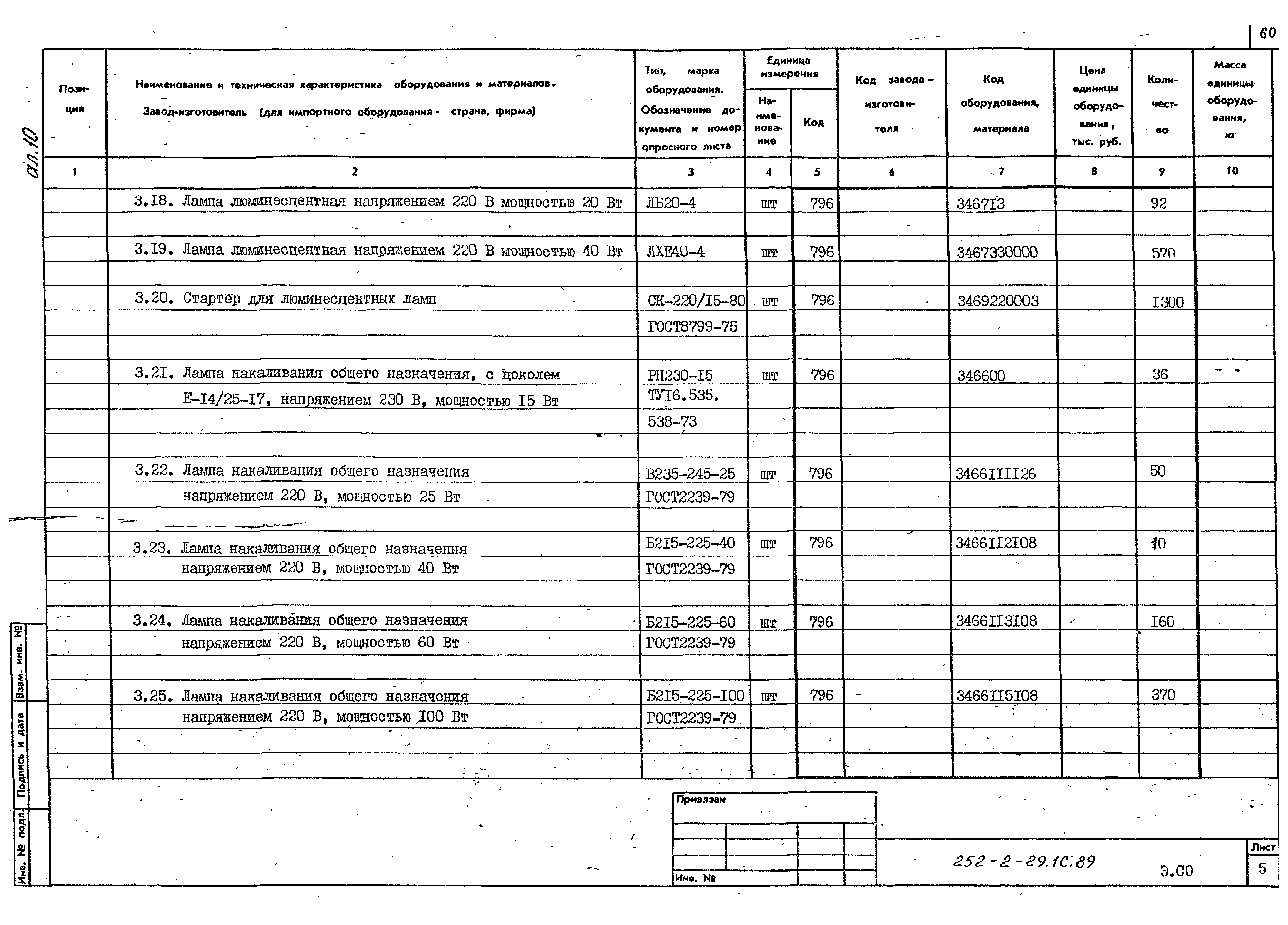 Типовой проект 252-2-29.1с.89